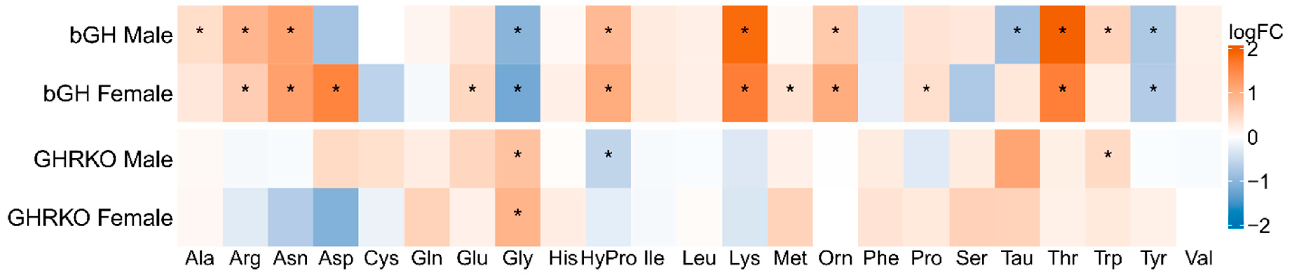 Metabolites 13 00191 g001