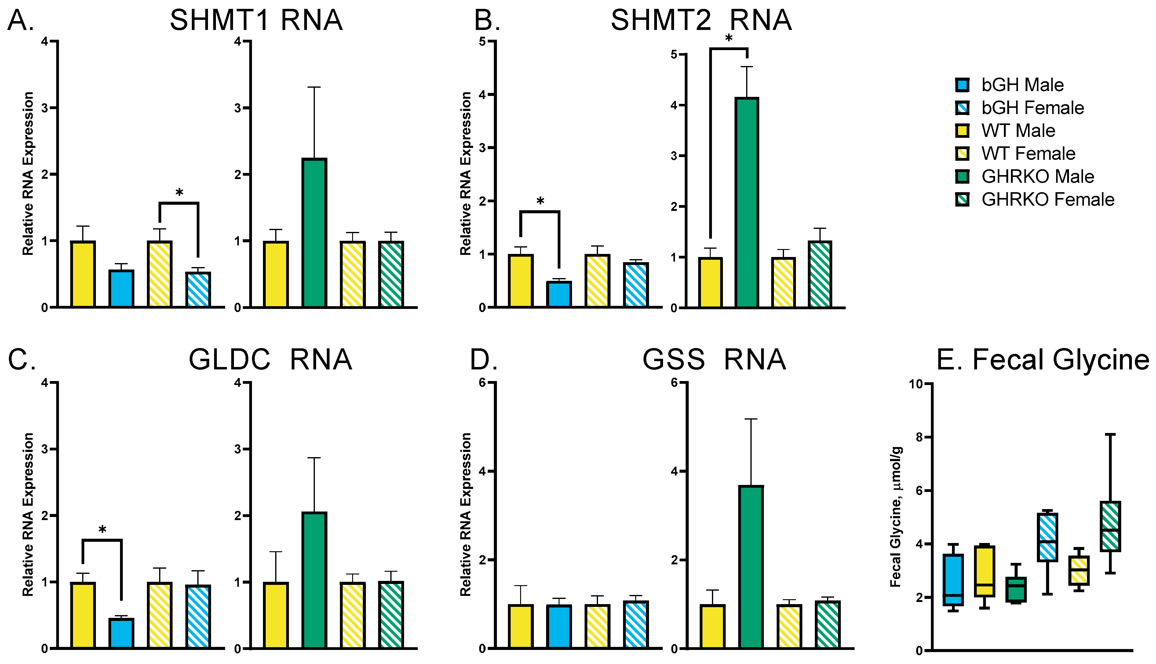 Metabolites 13 00191 g002