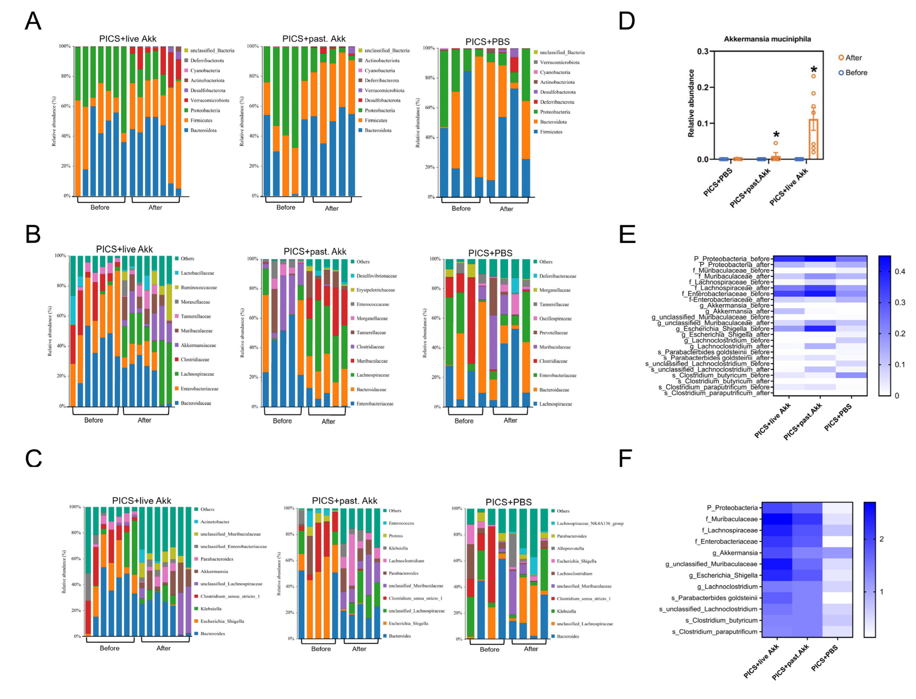 Metabolites 13 00194 g004 Metabolites 13 00194 g004