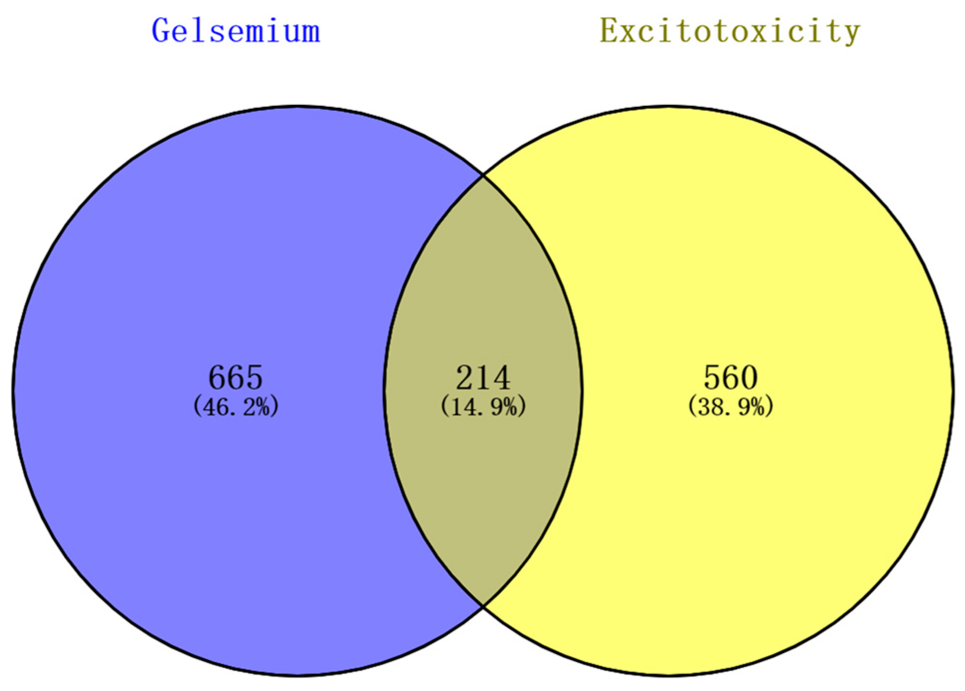 Metabolites 13 00195 g001 Metabolites 13 00195 g001