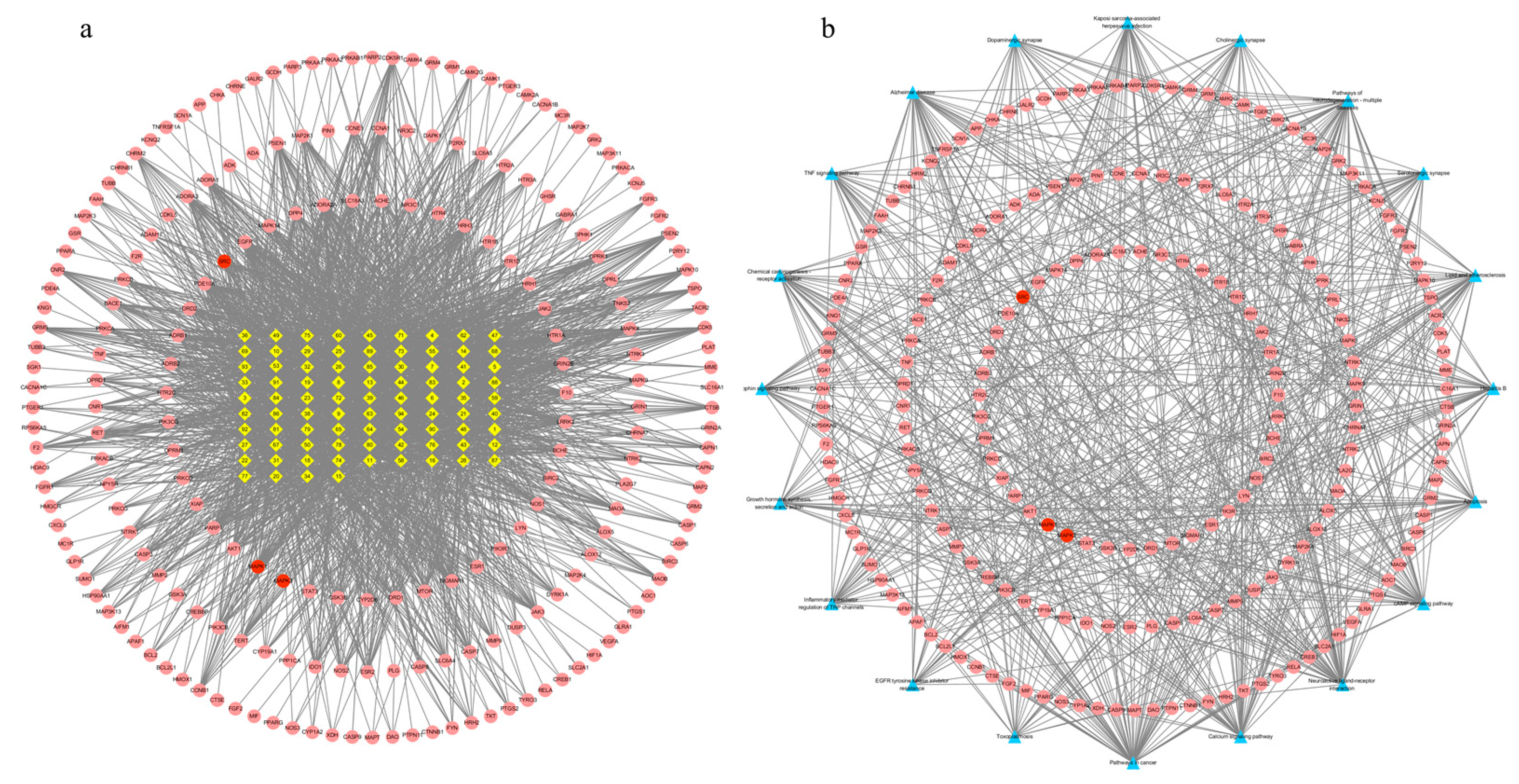 Metabolites 13 00195 g004 Metabolites 13 00195 g004