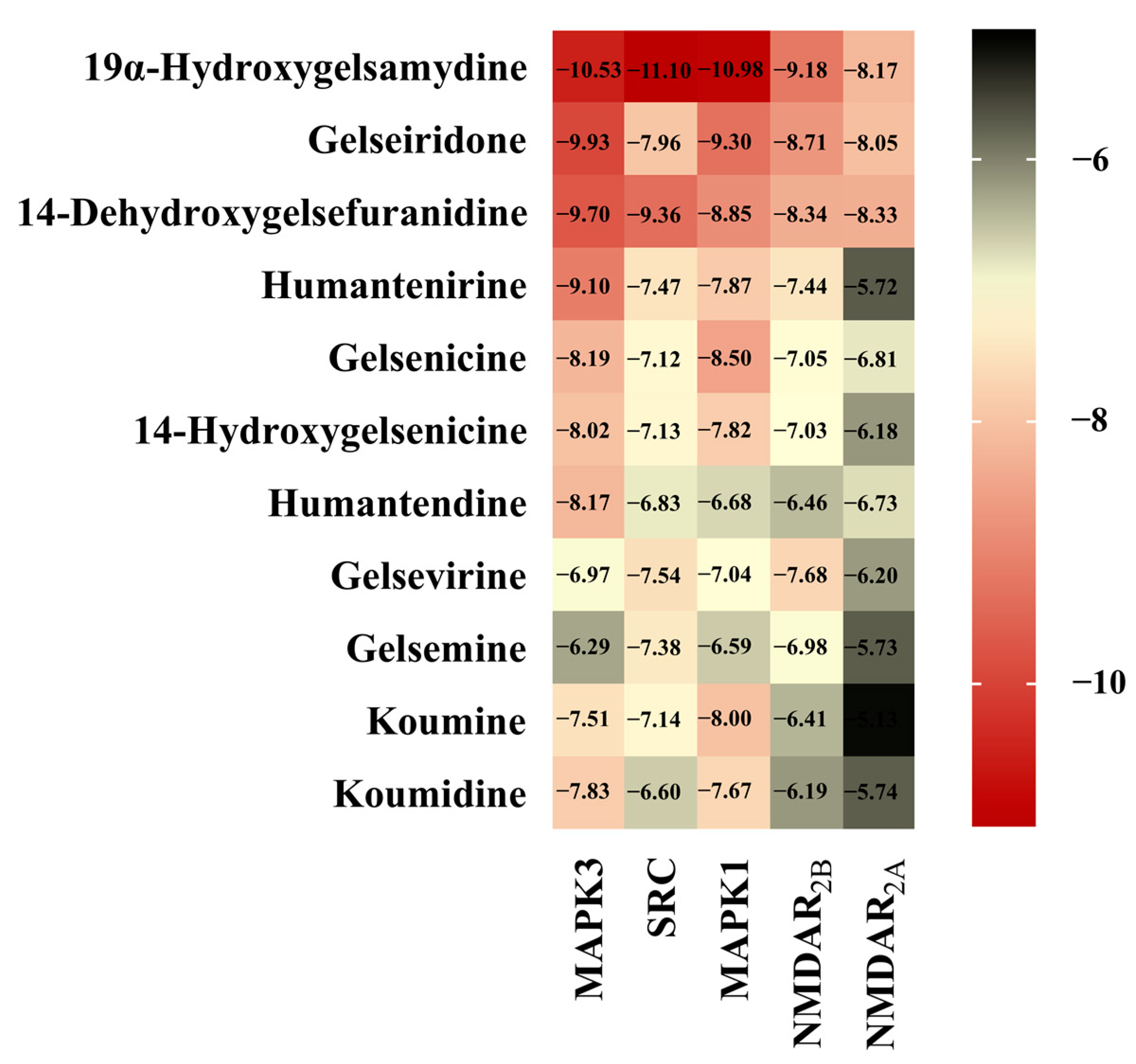 Metabolites 13 00195 g005 Metabolites 13 00195 g005