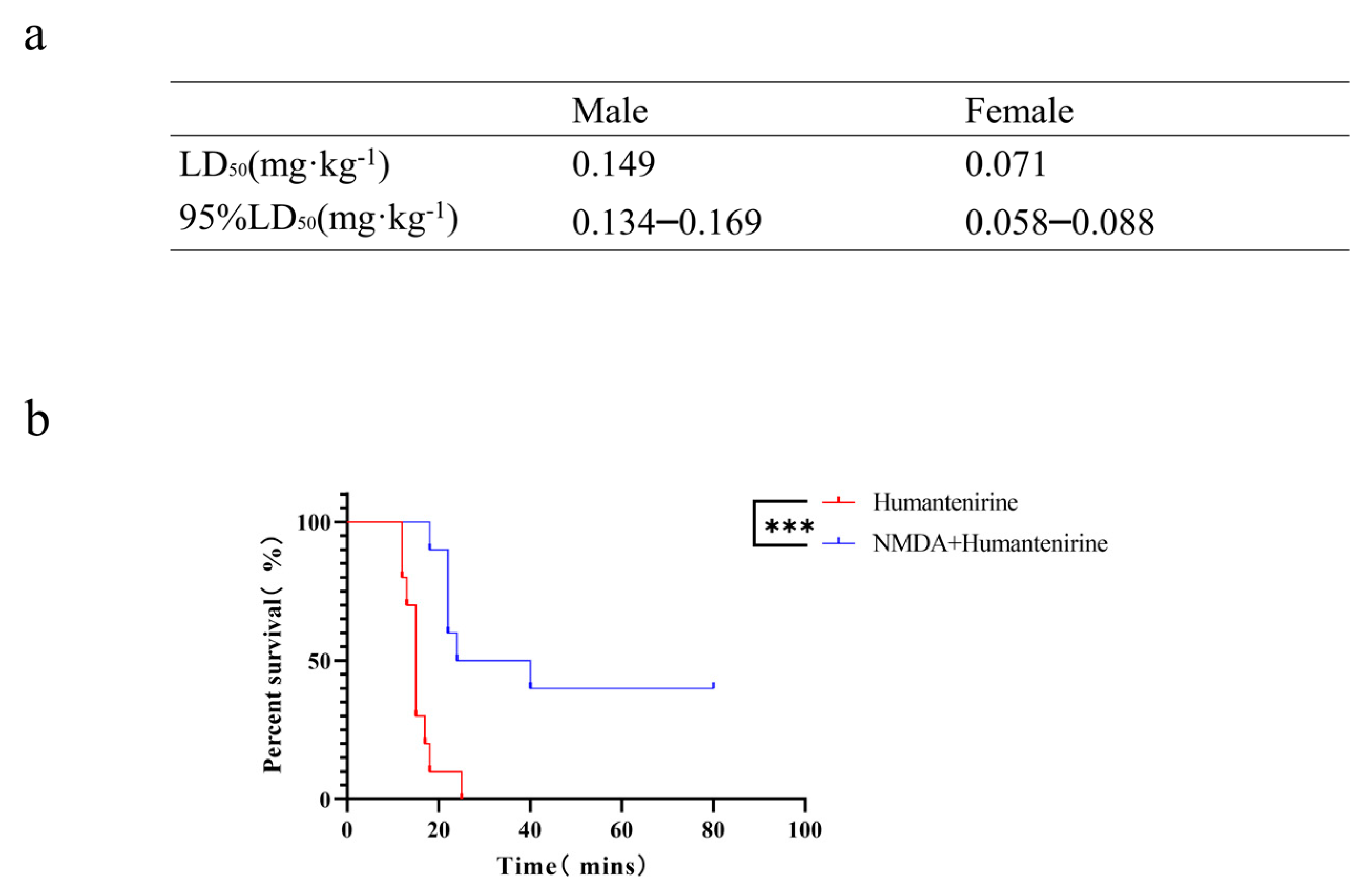 Metabolites 13 00195 g007 Metabolites 13 00195 g007