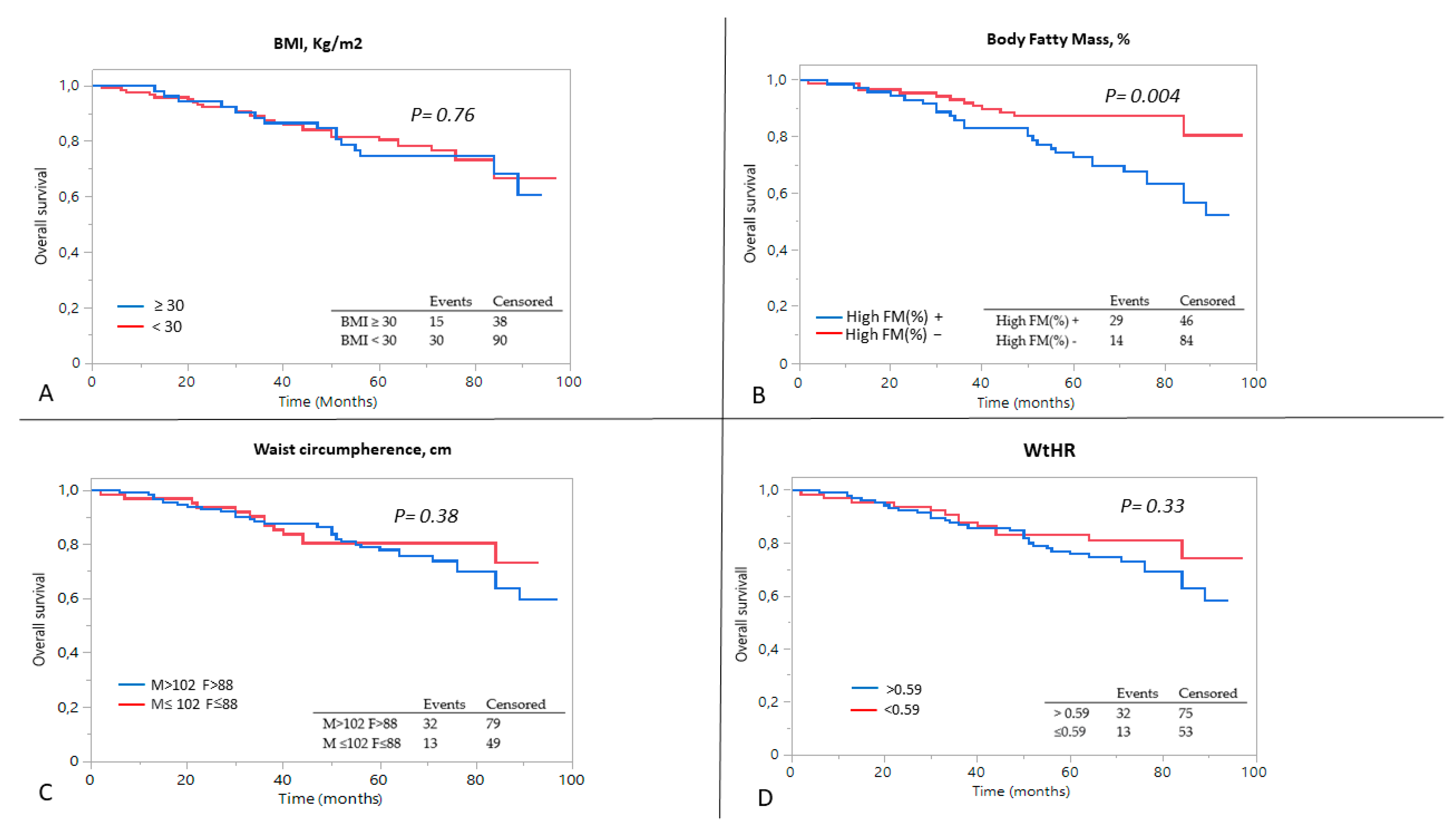 Metabolites 13 00196 g003