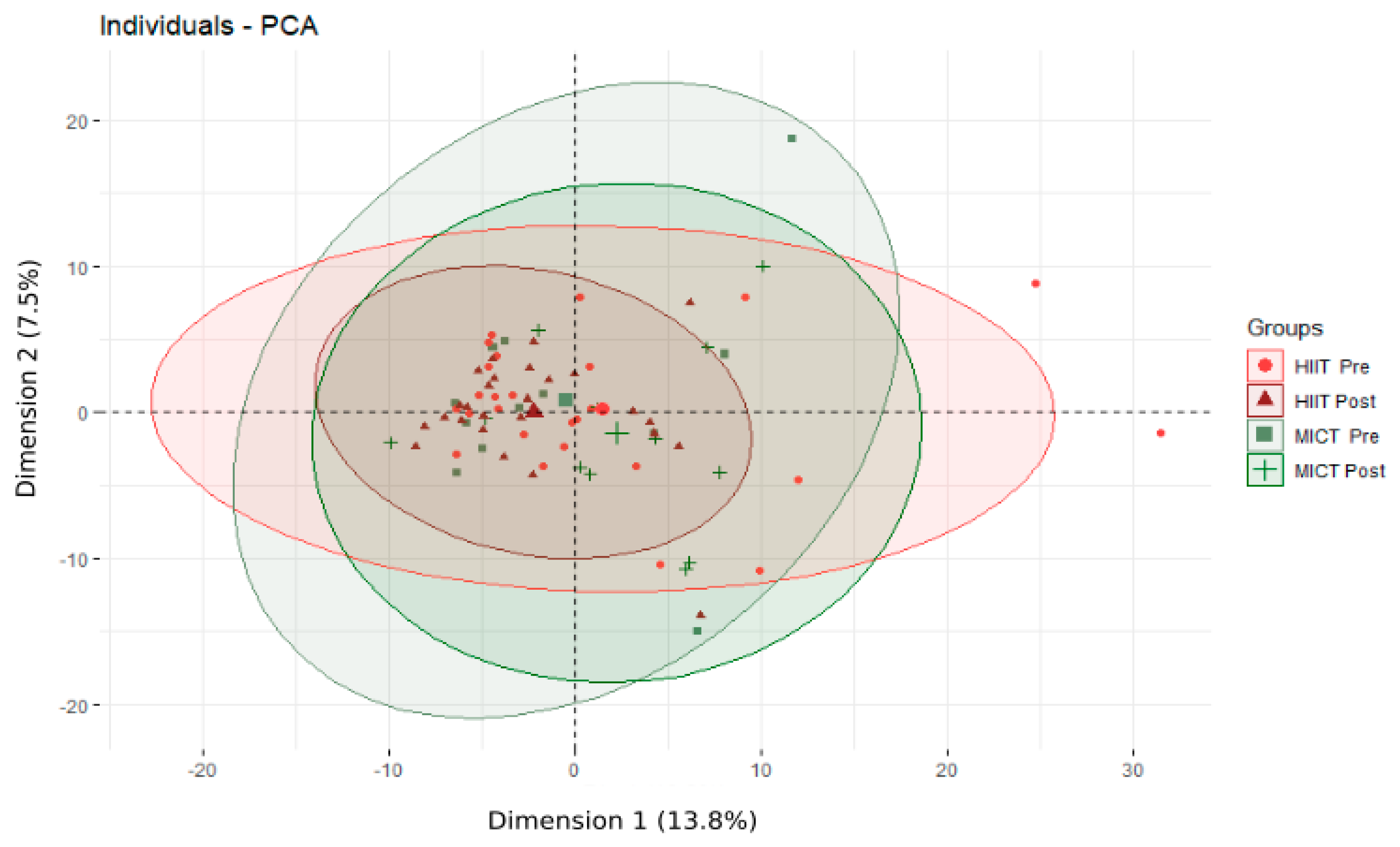 Metabolites 13 00198 g001 Metabolites 13 00198 g001