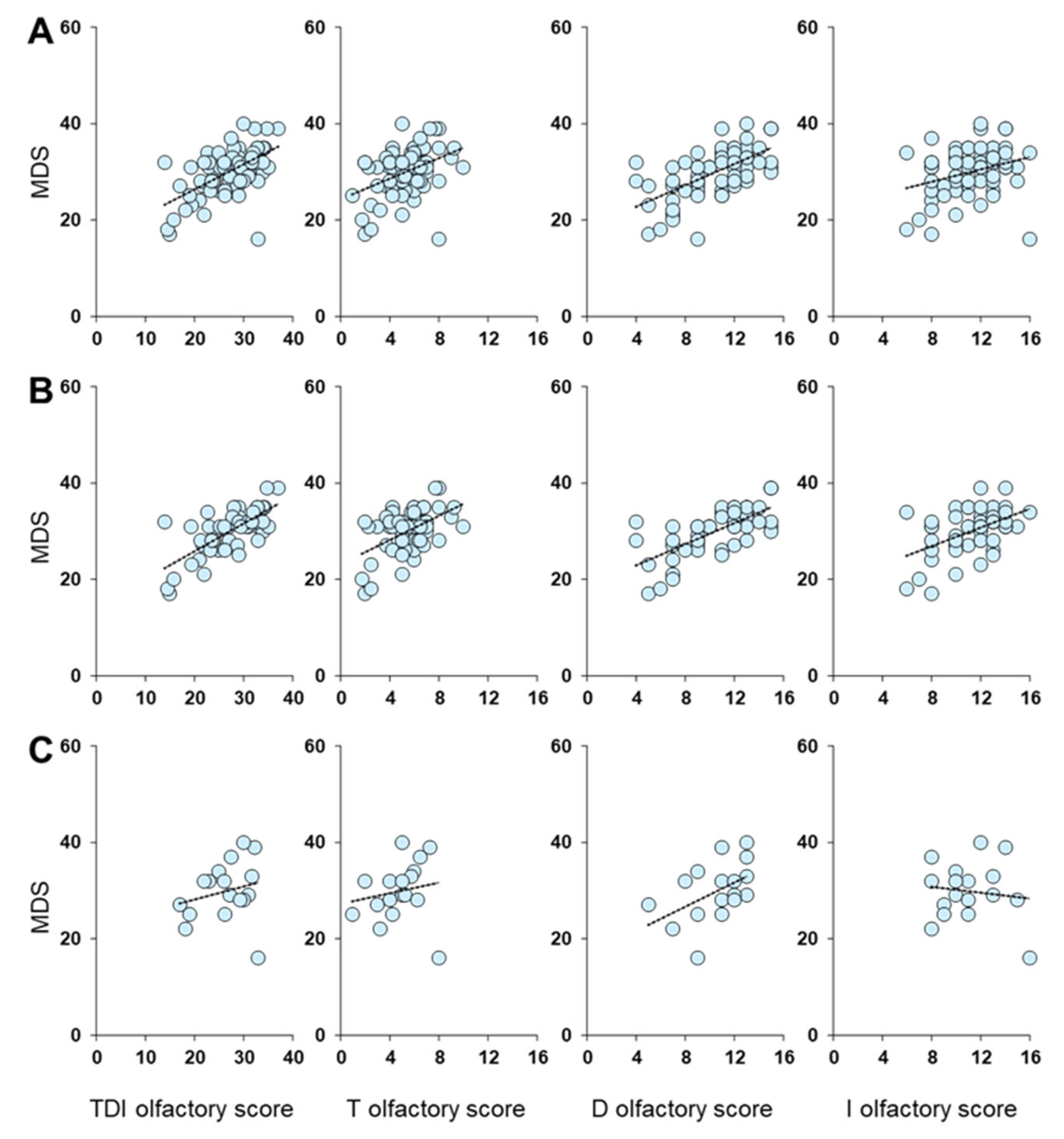 Metabolites 13 00206 g005