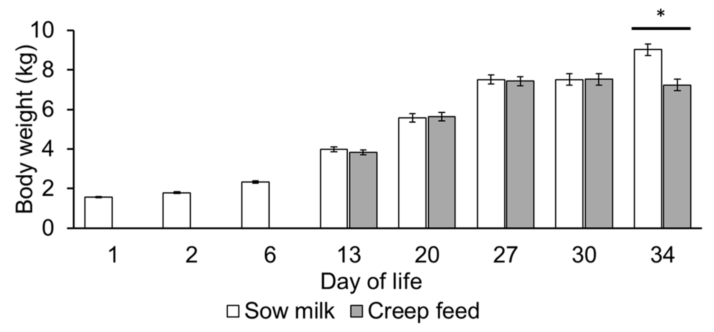 Metabolites 13 00214 g007