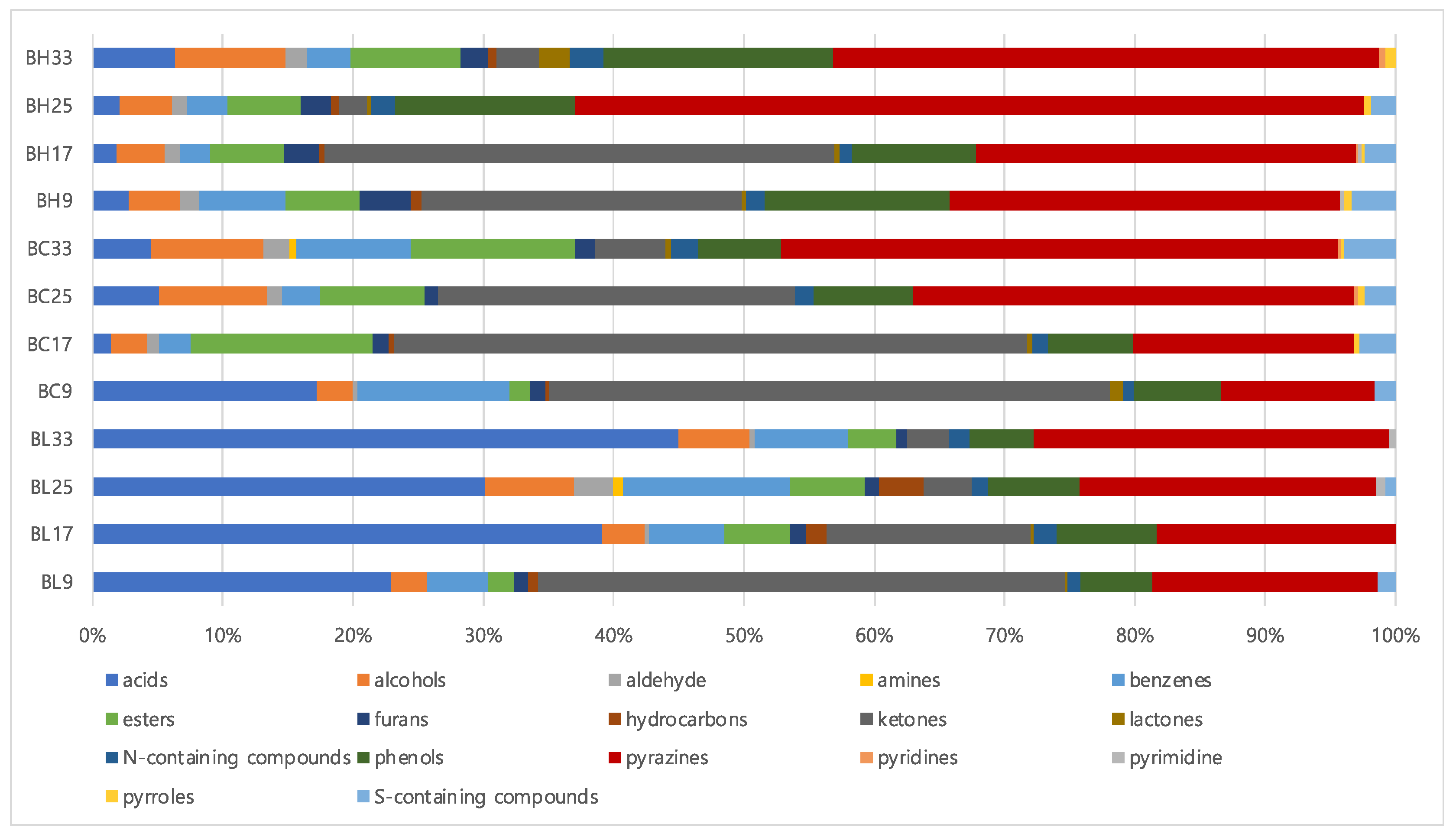 Metabolites 13 00219 g001 Metabolites 13 00219 g001