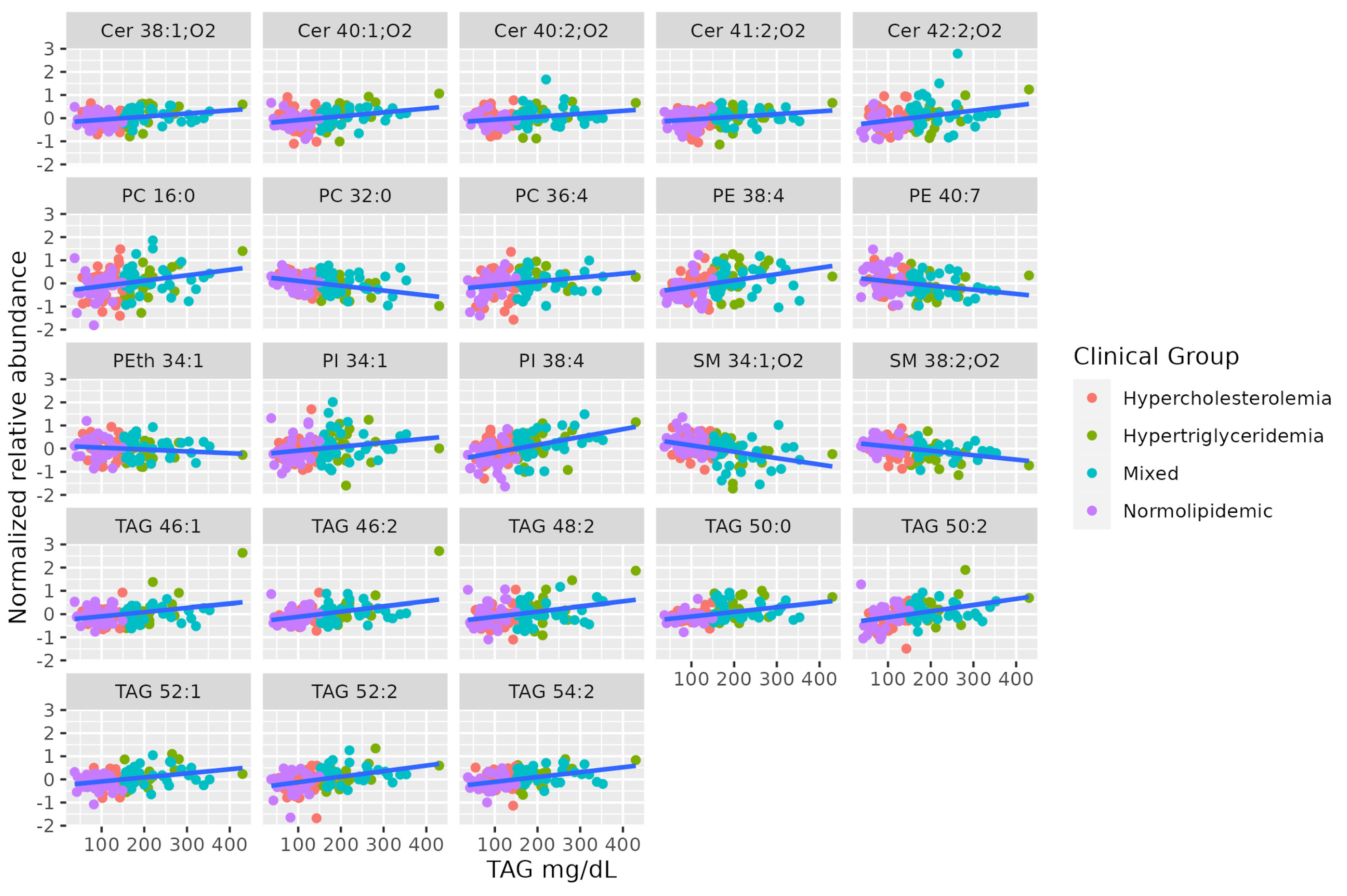 Metabolites 13 00222 g002 Metabolites 13 00222 g002