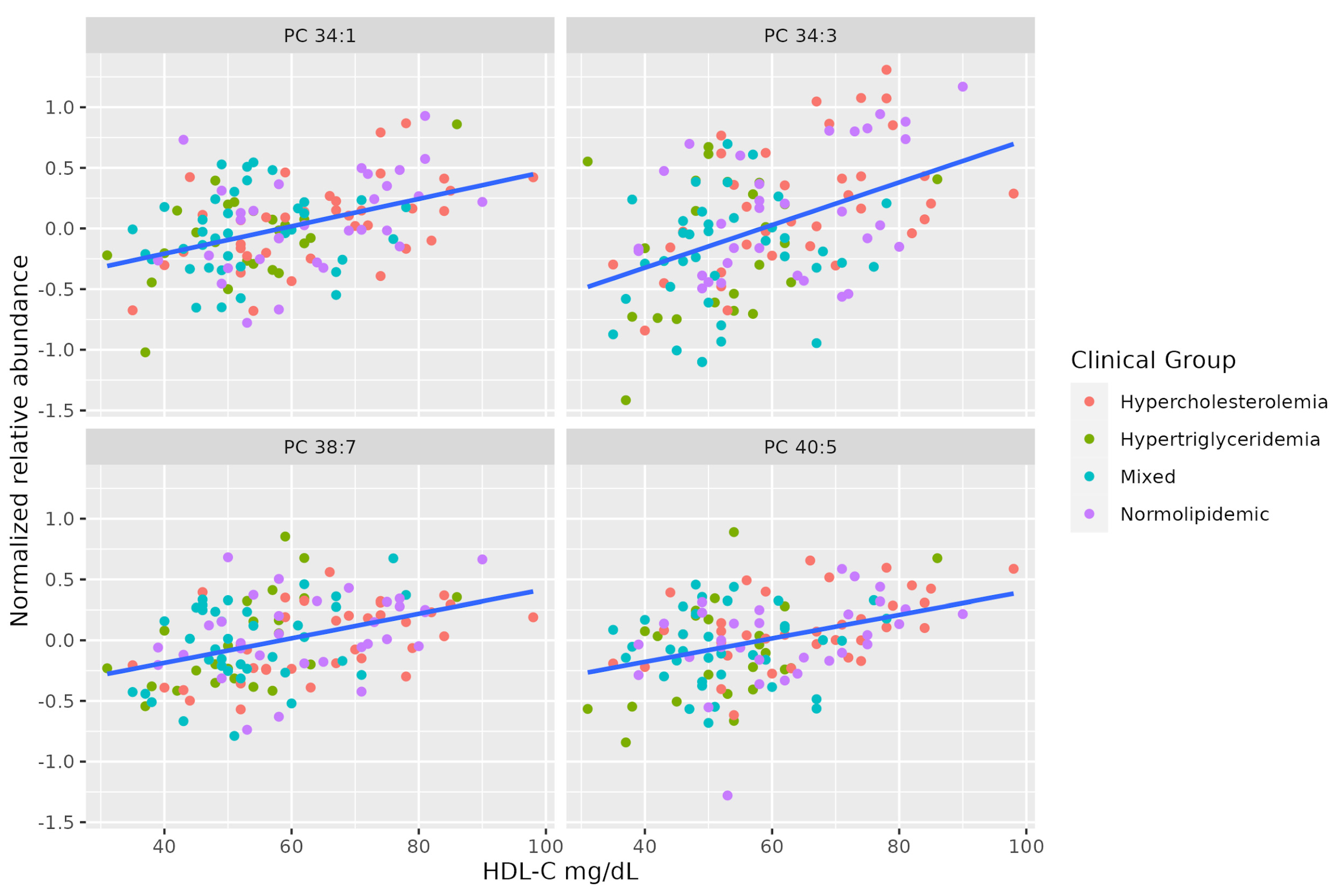 Metabolites 13 00222 g003 Metabolites 13 00222 g003