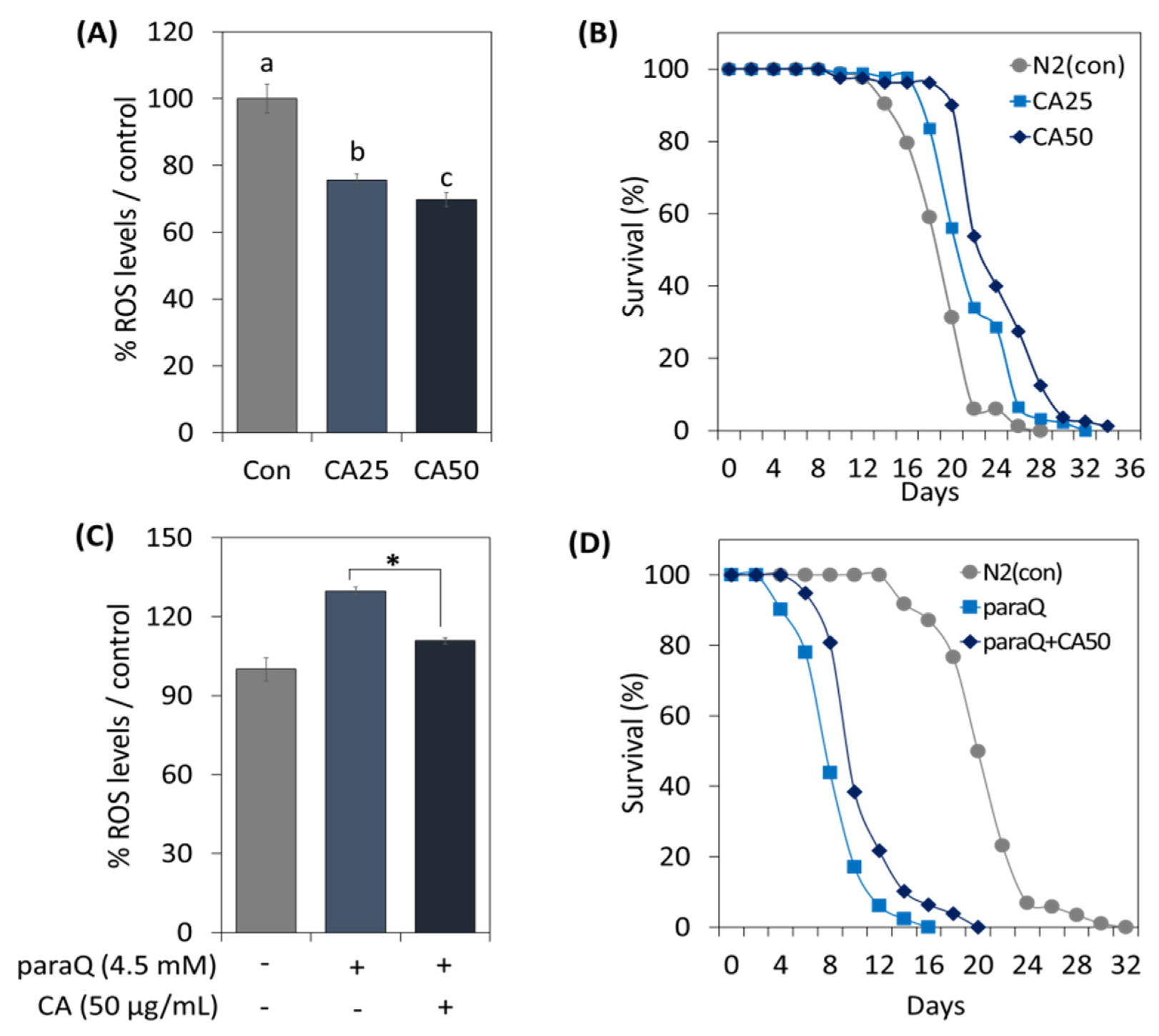 Metabolites 13 00224 g003 Metabolites 13 00224 g003