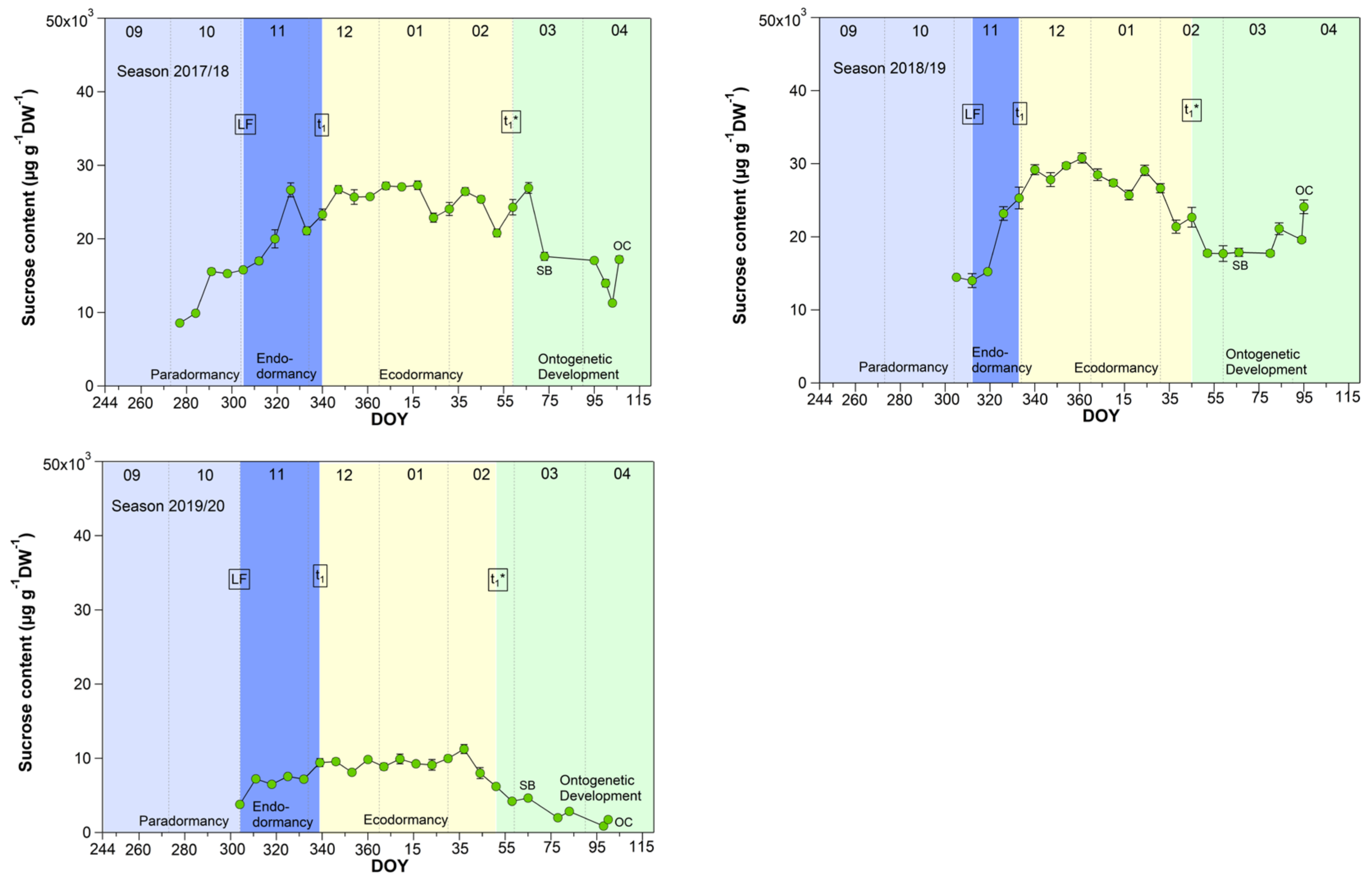 Metabolites 13 00231 g004b Metabolites 13 00231 g004b