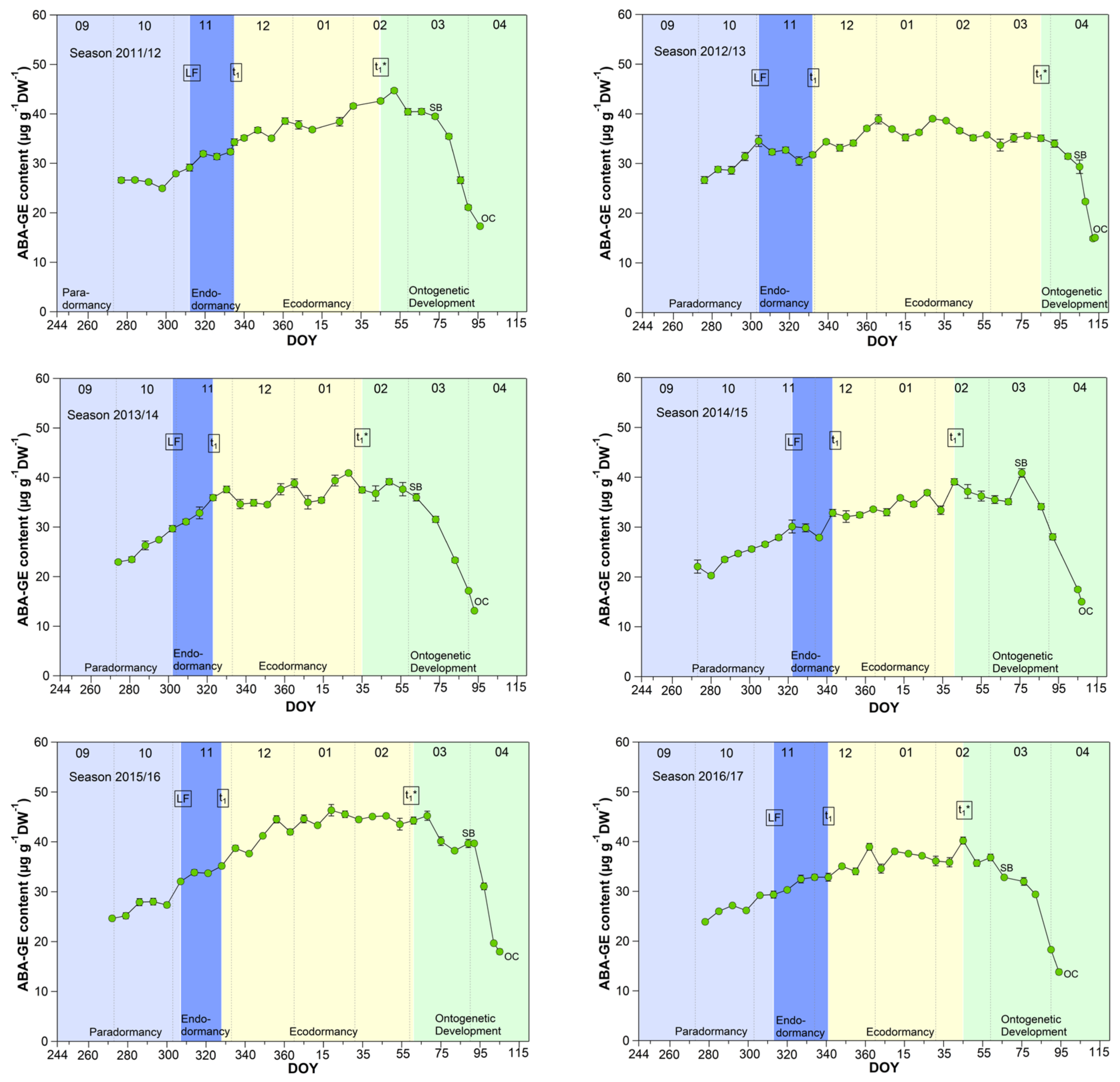 Metabolites 13 00231 g006a Metabolites 13 00231 g006a