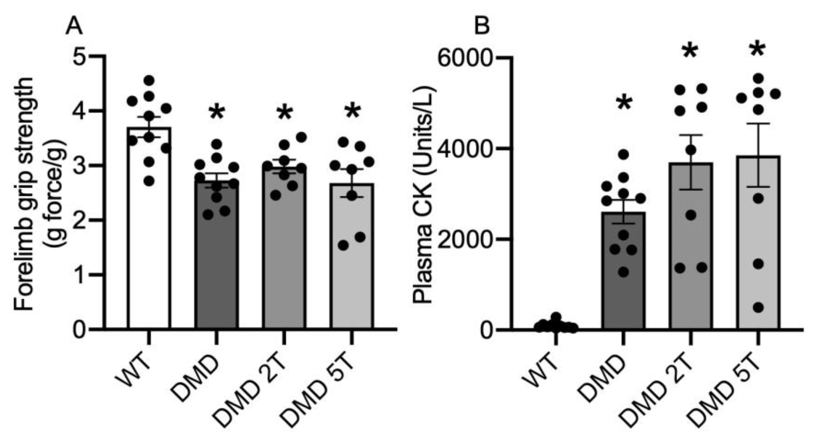 Metabolites 13 00232 g001