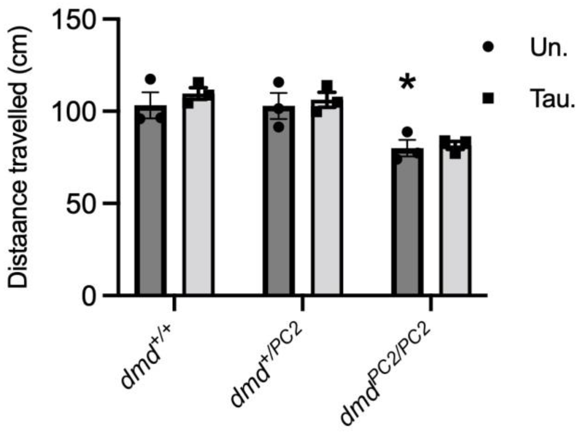 Metabolites 13 00232 g004