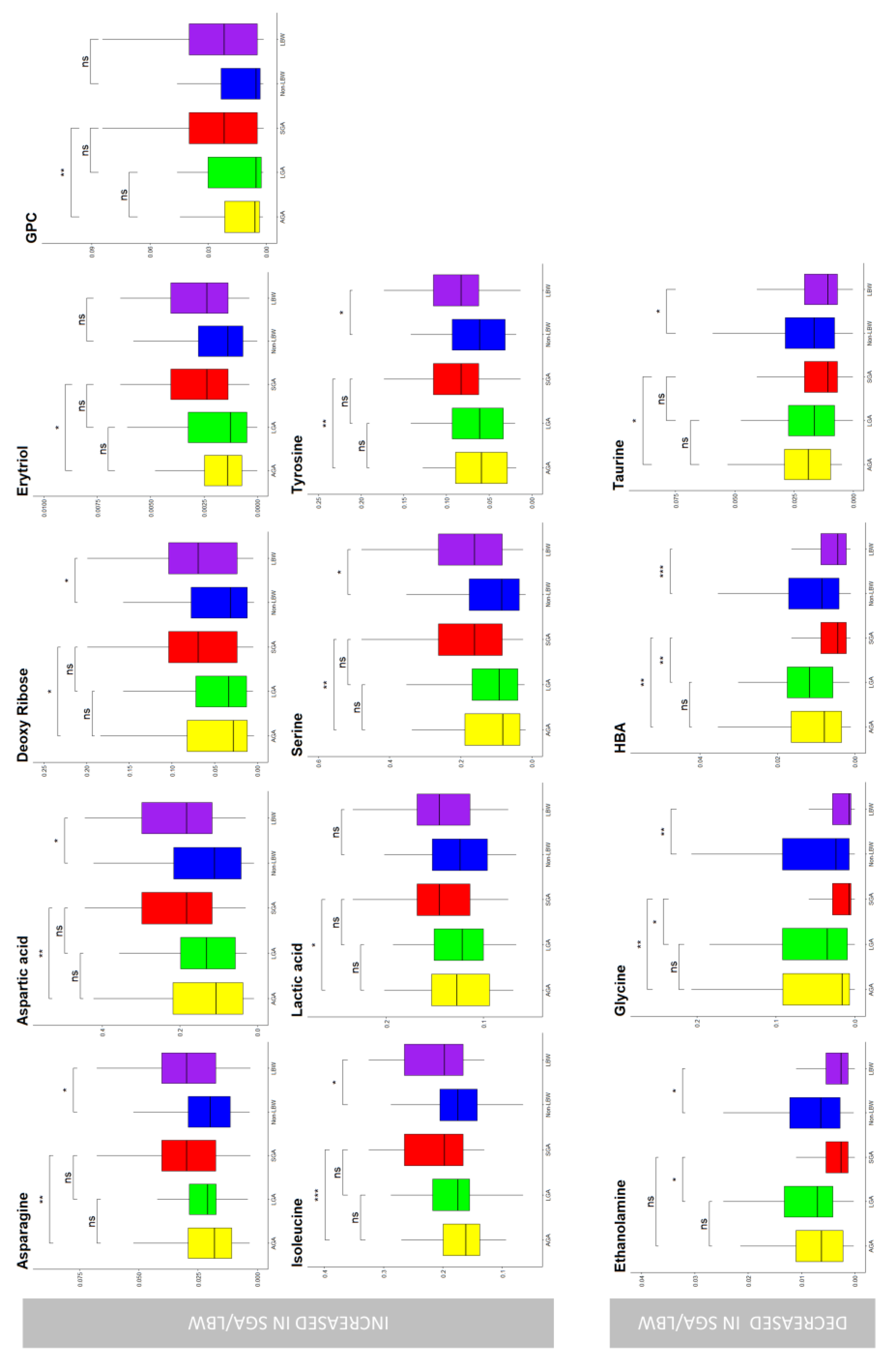 Metabolites 13 00235 g003 Metabolites 13 00235 g003