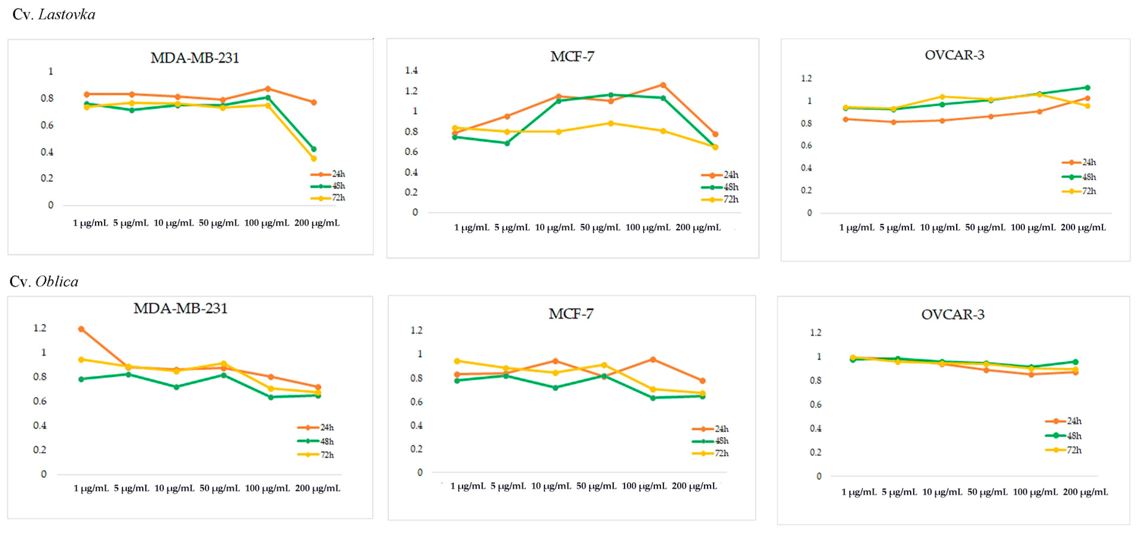 Metabolites 13 00237 g002 Metabolites 13 00237 g002