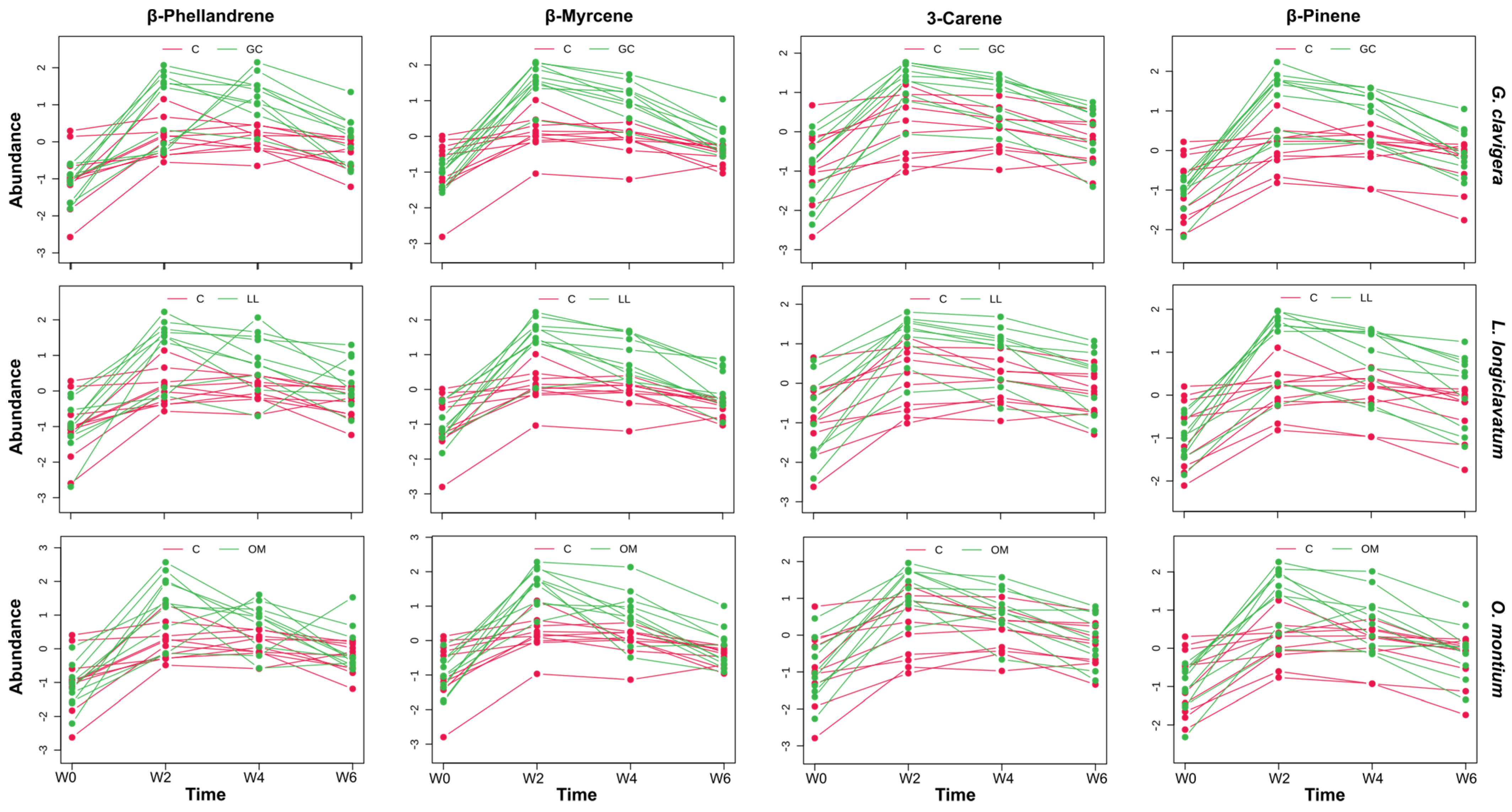 Metabolites 13 00239 g004 Metabolites 13 00239 g004