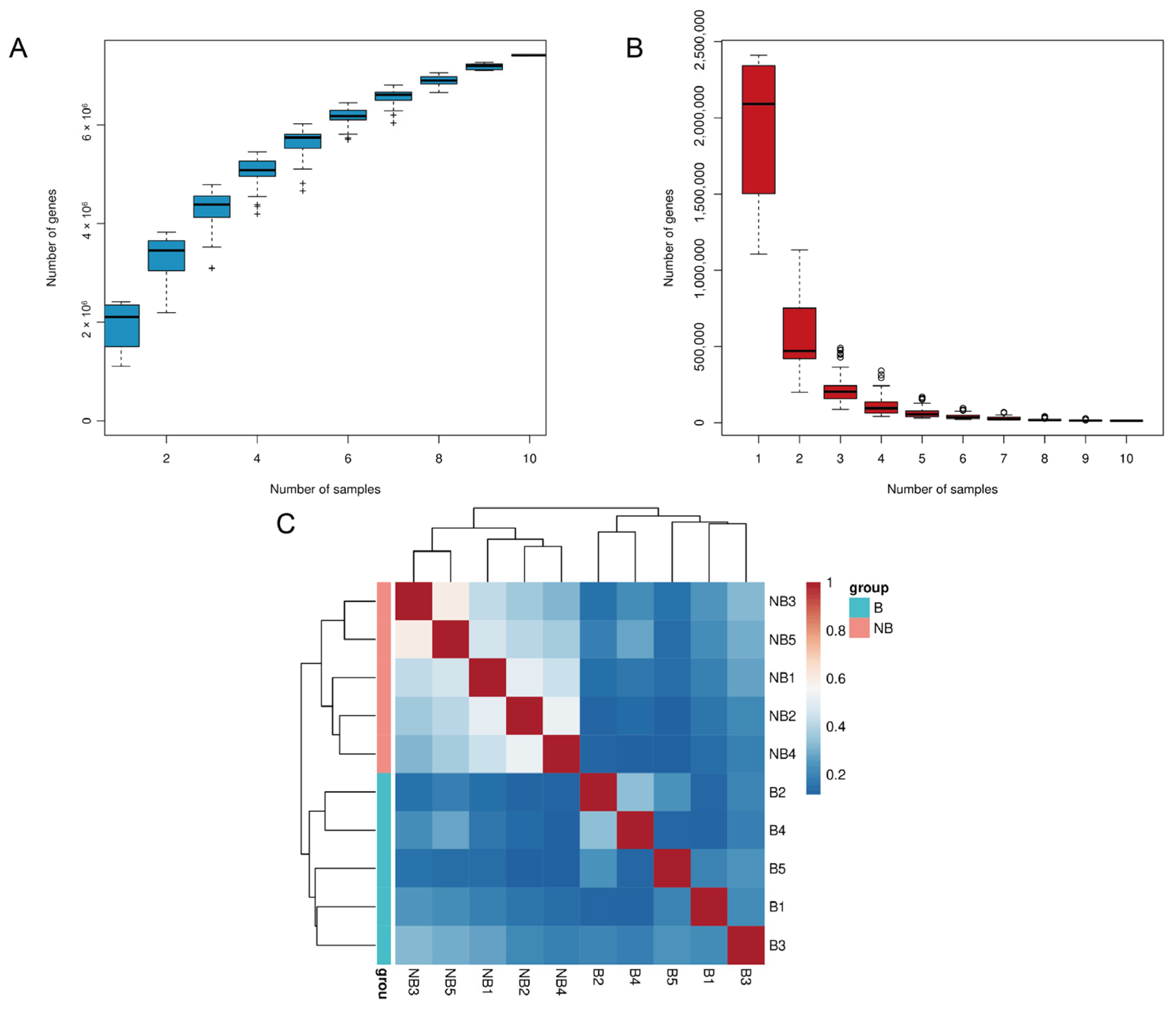 Metabolites 13 00248 g001 Metabolites 13 00248 g001