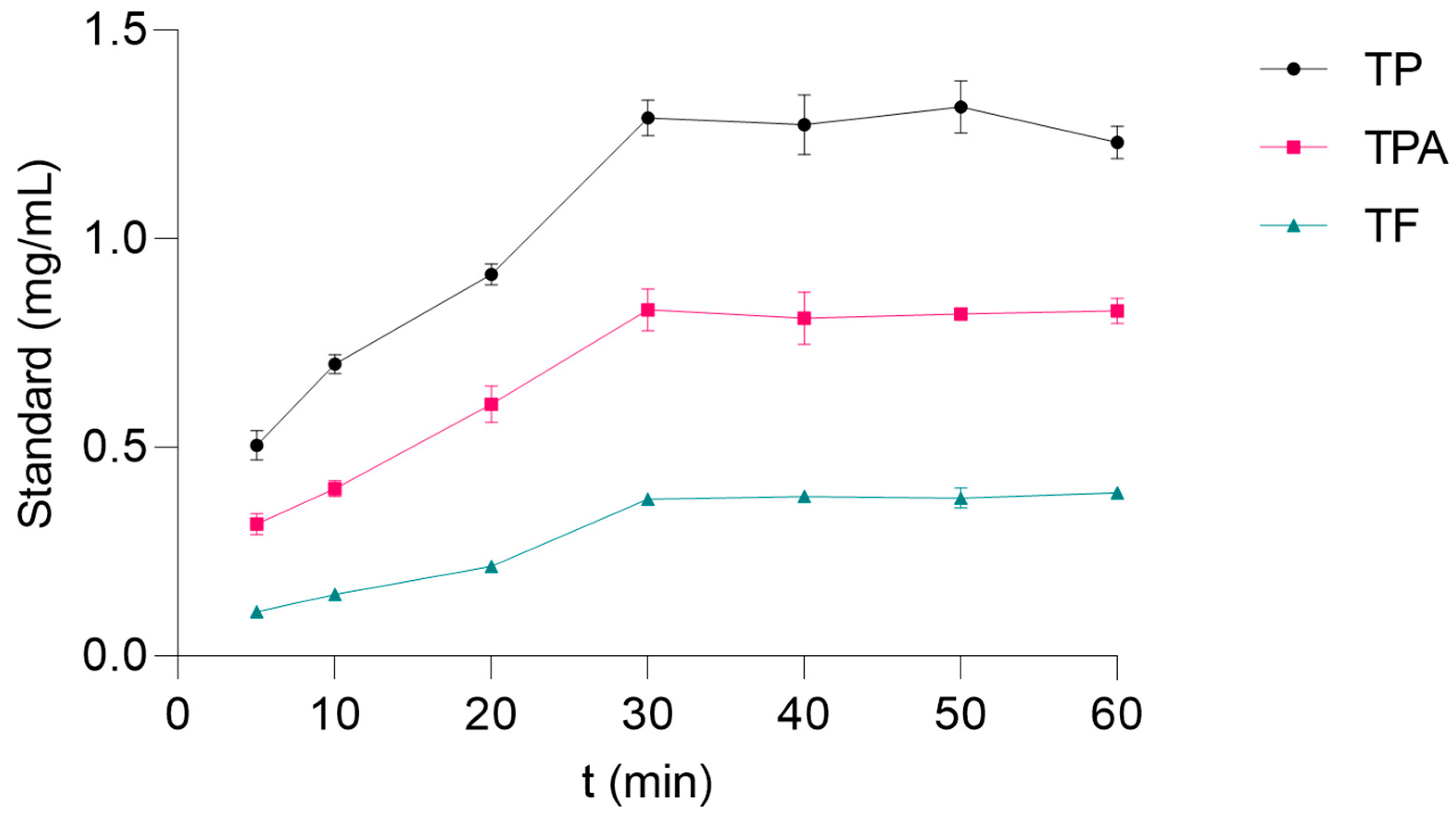 Metabolites 13 00257 g002