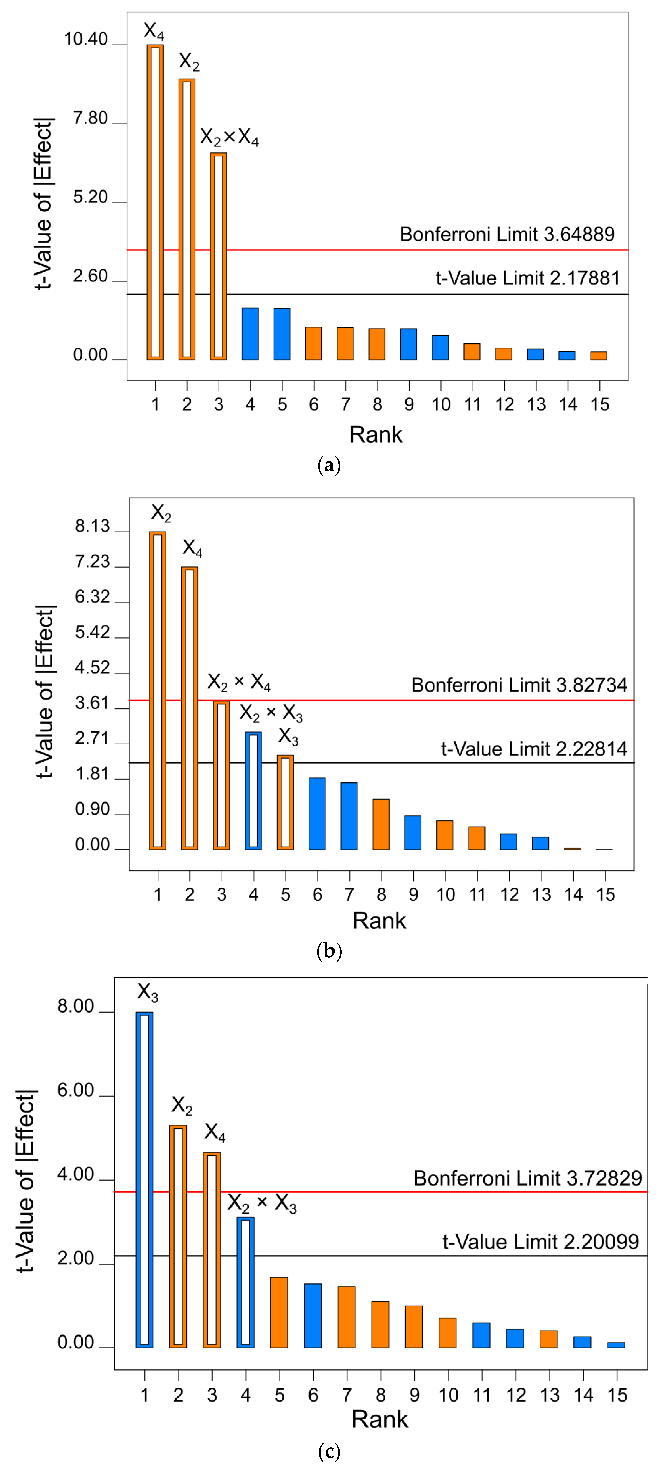 Metabolites 13 00257 g003