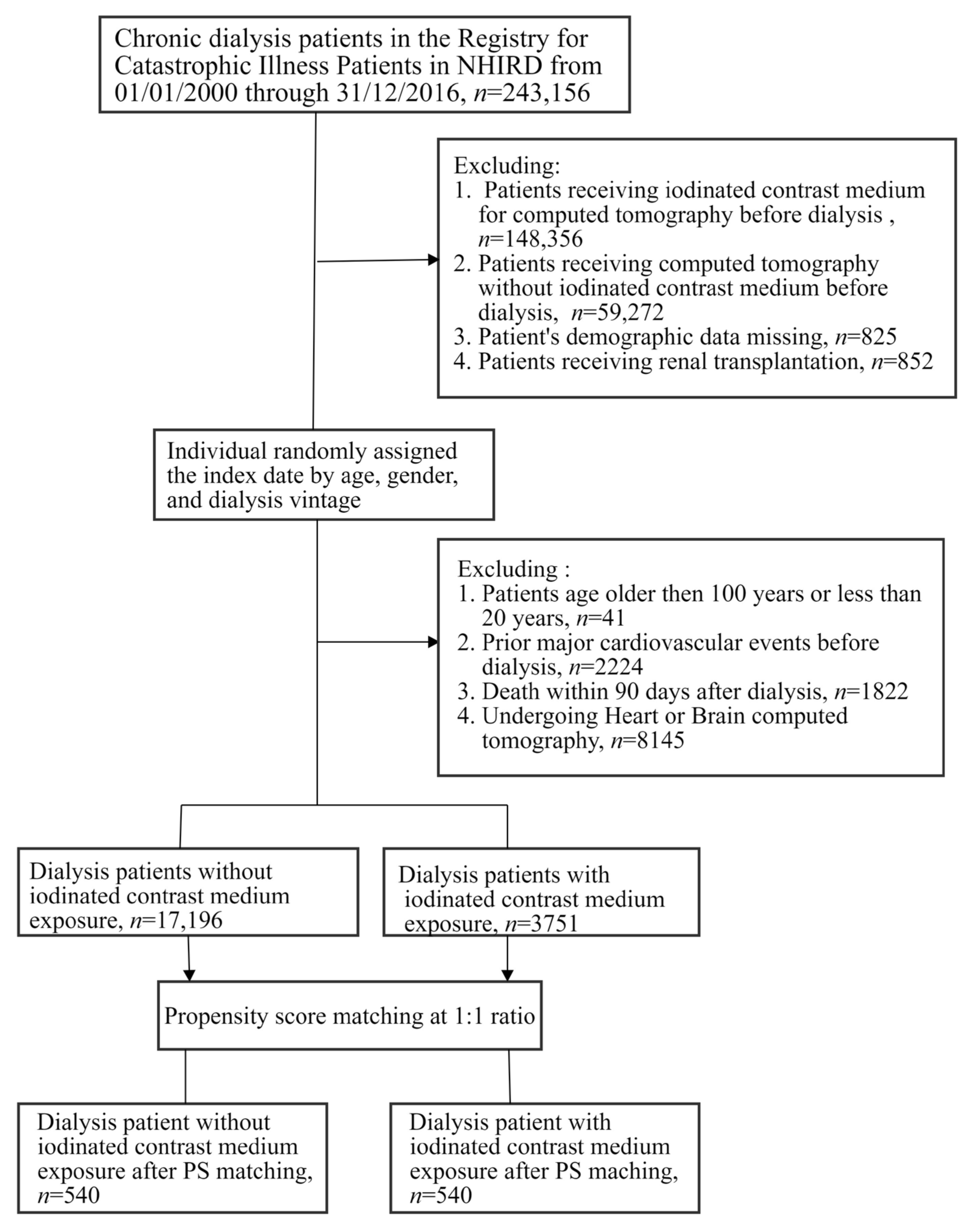 Metabolites 13 00266 g001 Metabolites 13 00266 g001