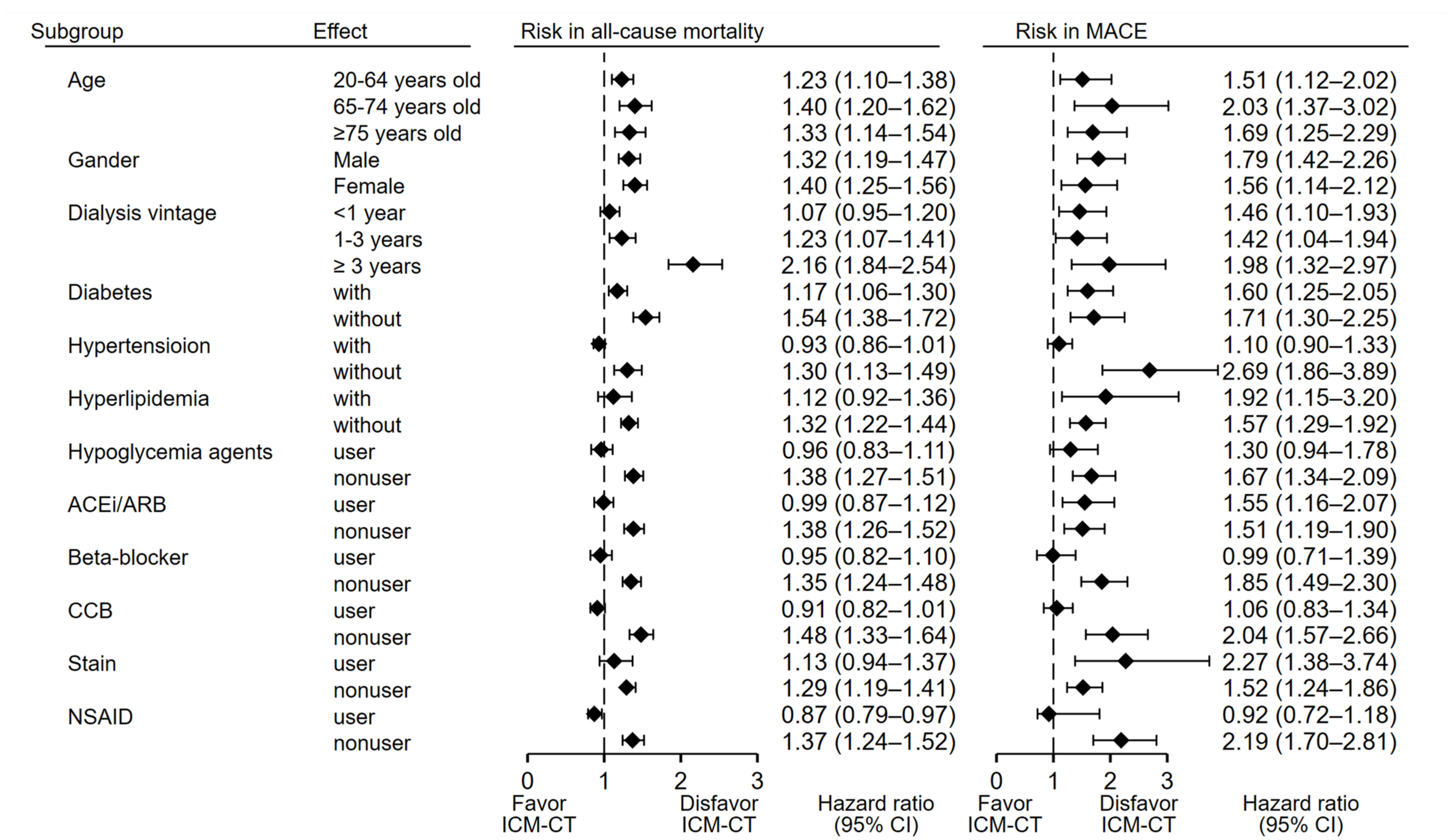 Metabolites 13 00266 g003 Metabolites 13 00266 g003