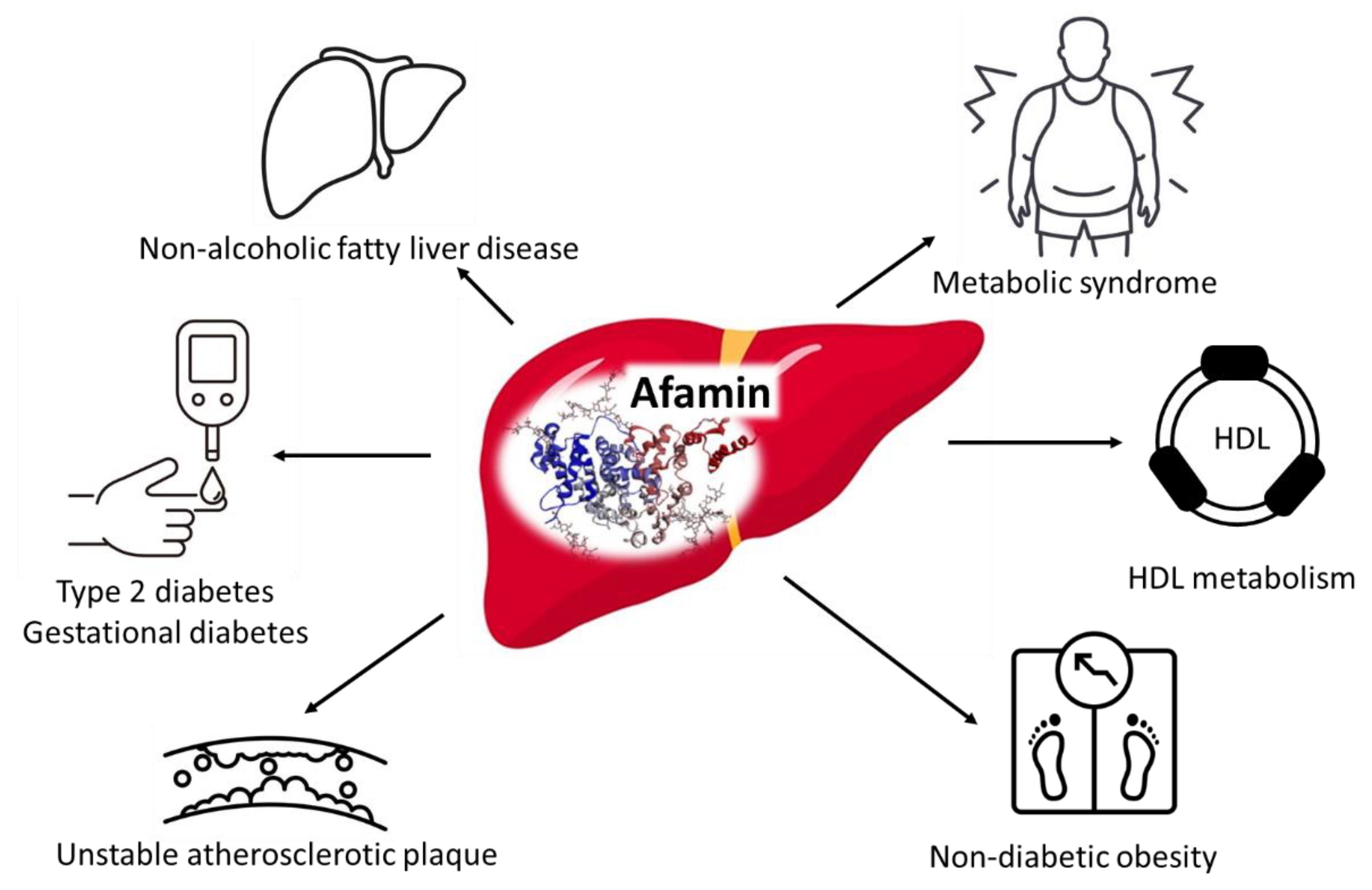 Metabolites 13 00270 g004 Metabolites 13 00270 g004