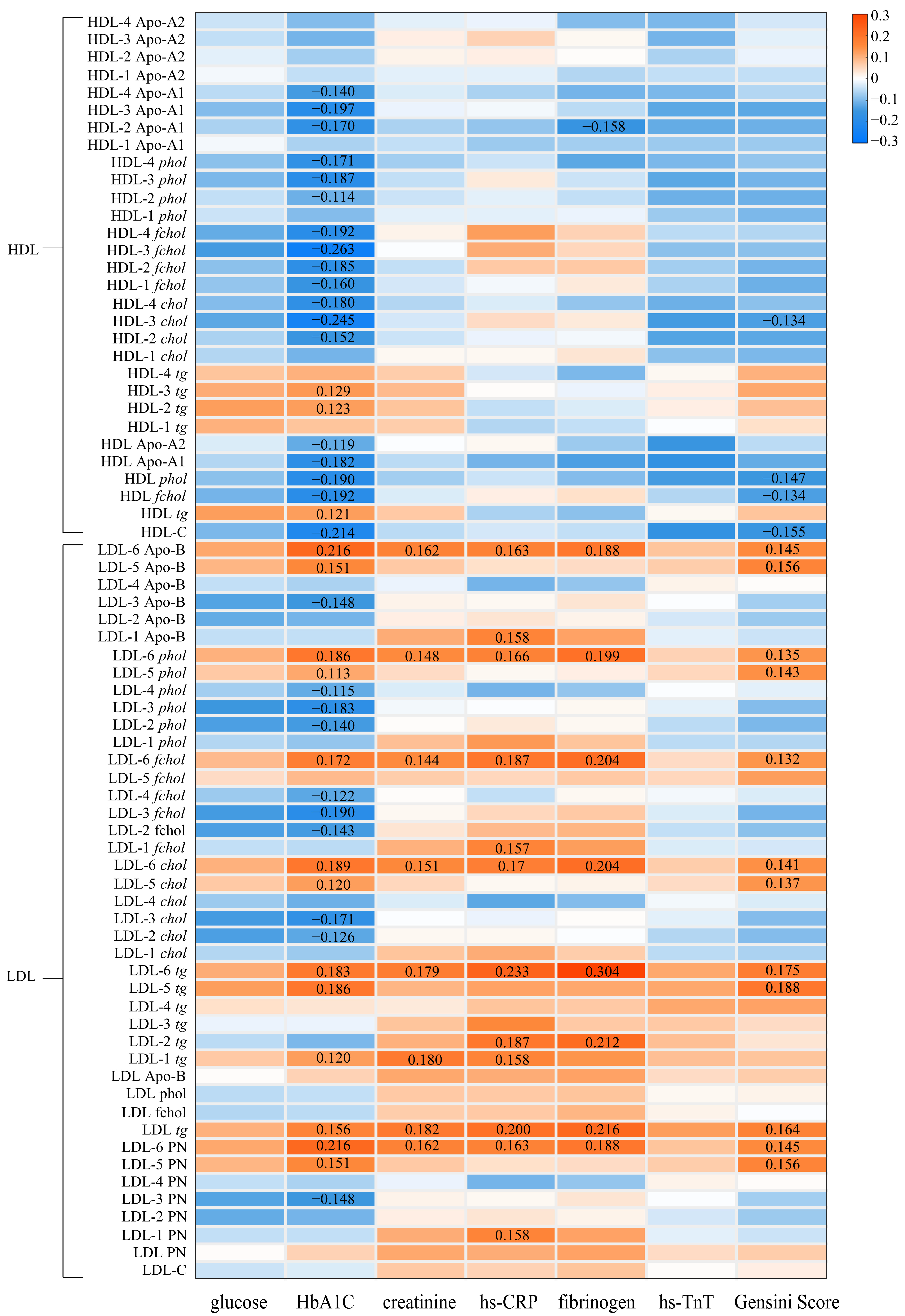Metabolites 13 00273 g005a Metabolites 13 00273 g005a
