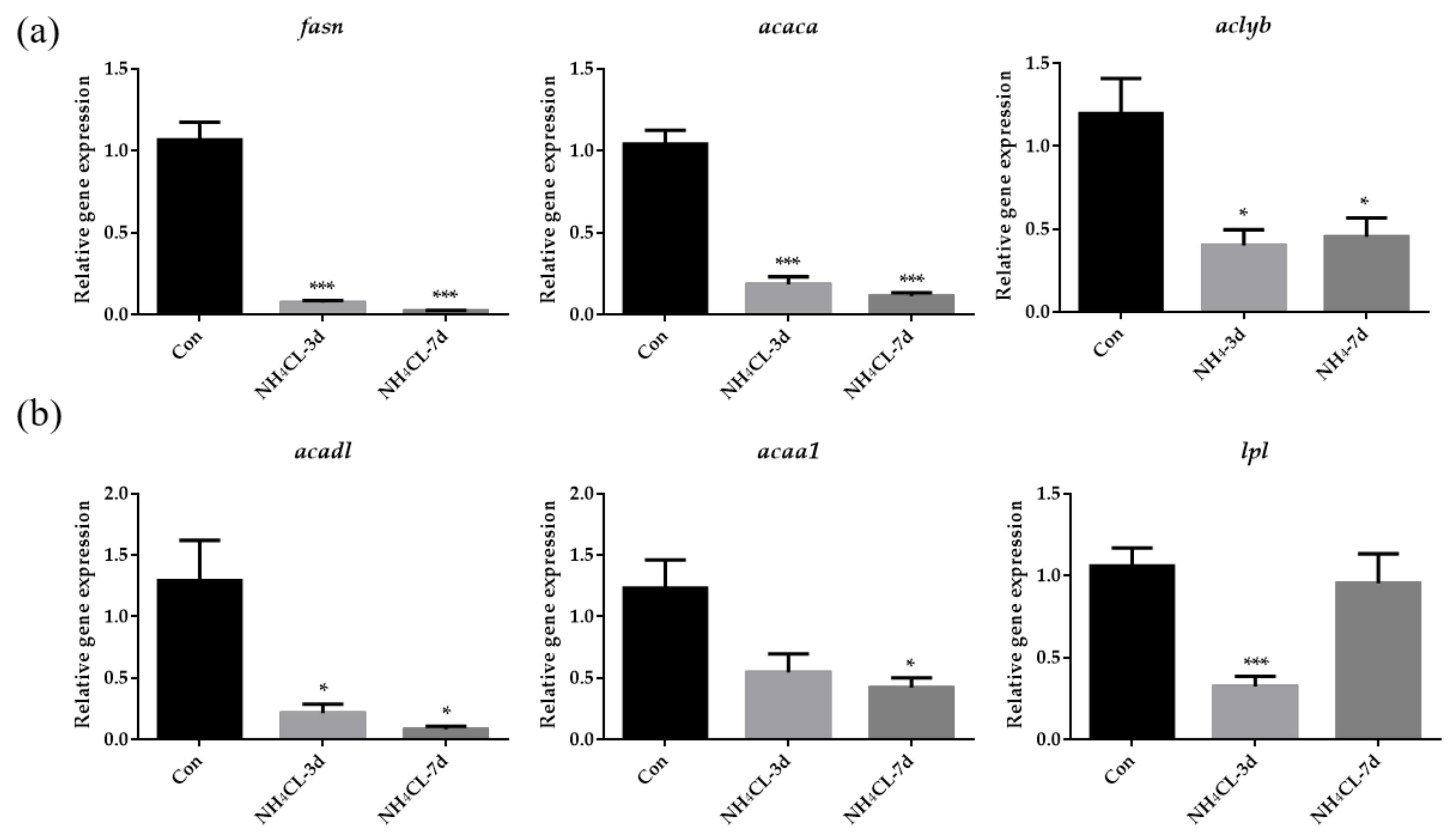 Metabolites 13 00274 g004 Metabolites 13 00274 g004