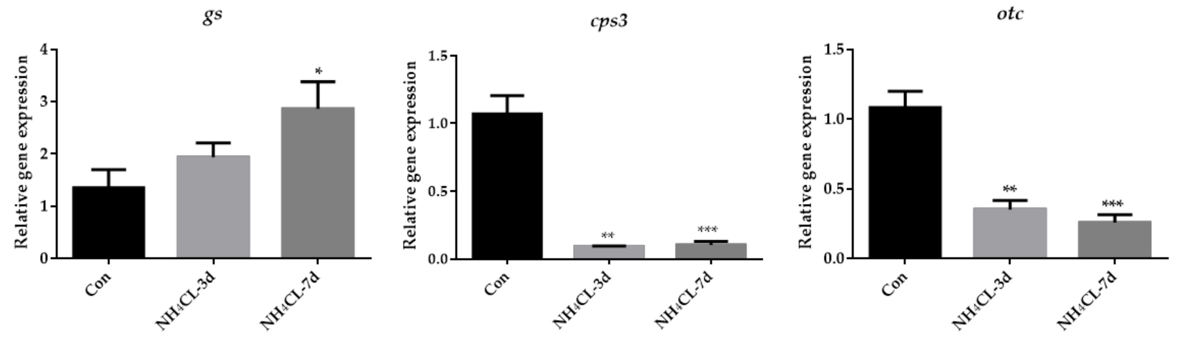 Metabolites 13 00274 g005a Metabolites 13 00274 g005a