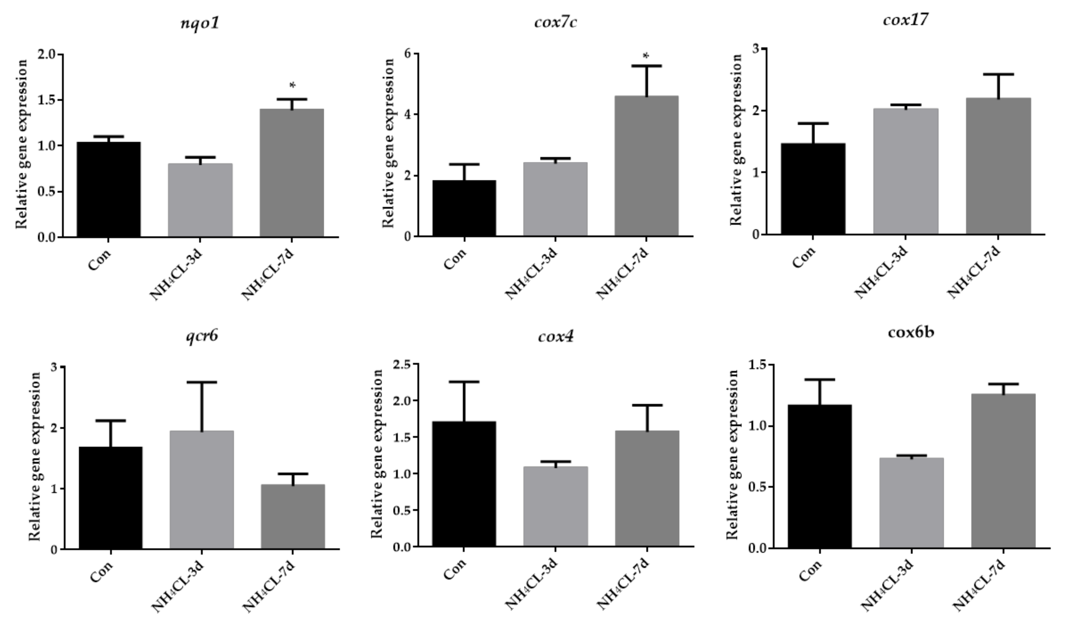 Metabolites 13 00274 g008 Metabolites 13 00274 g008