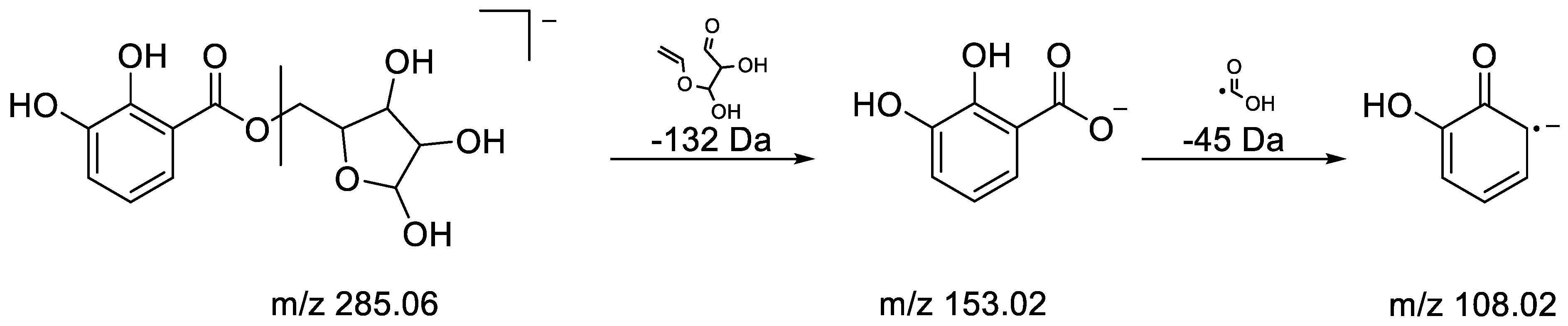 Metabolites 13 00275 g006