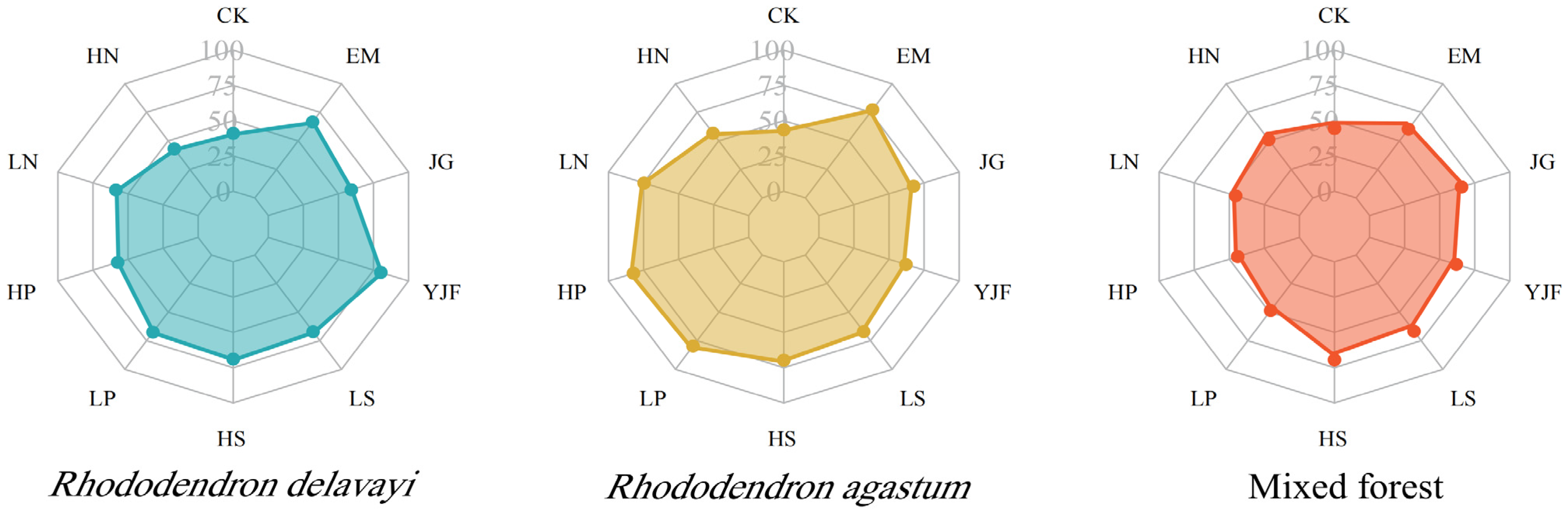 Metabolites 13 00279 g001 Metabolites 13 00279 g001