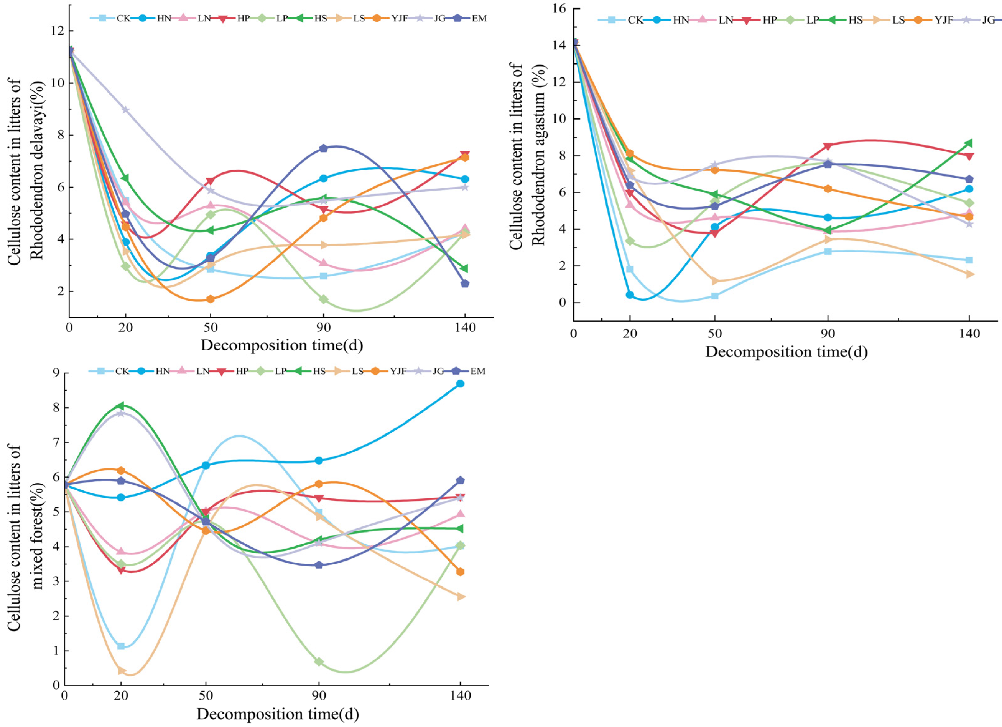 Metabolites 13 00279 g003 Metabolites 13 00279 g003