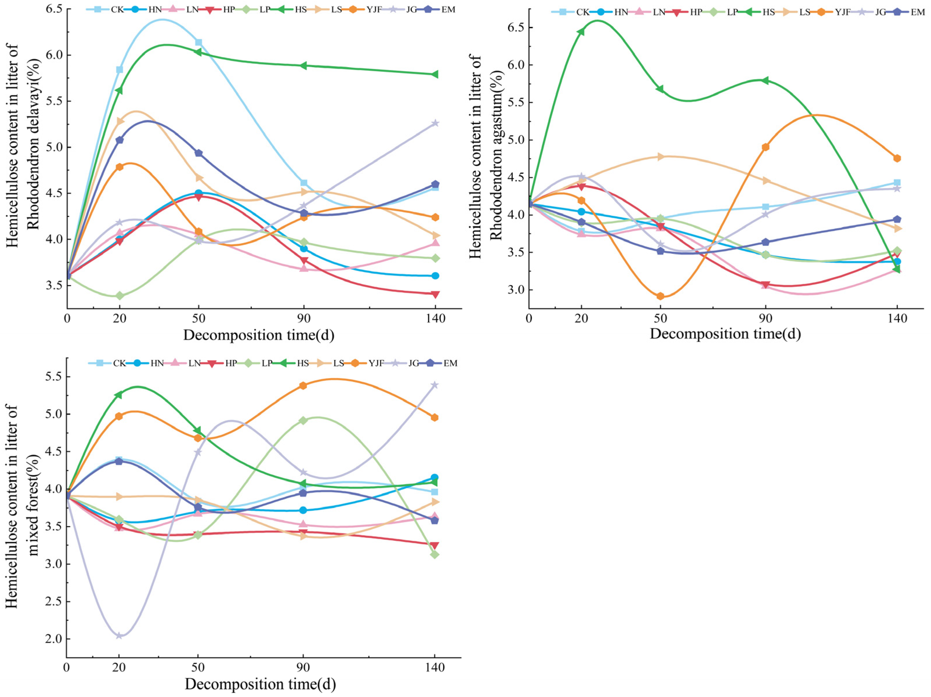 Metabolites 13 00279 g004 Metabolites 13 00279 g004