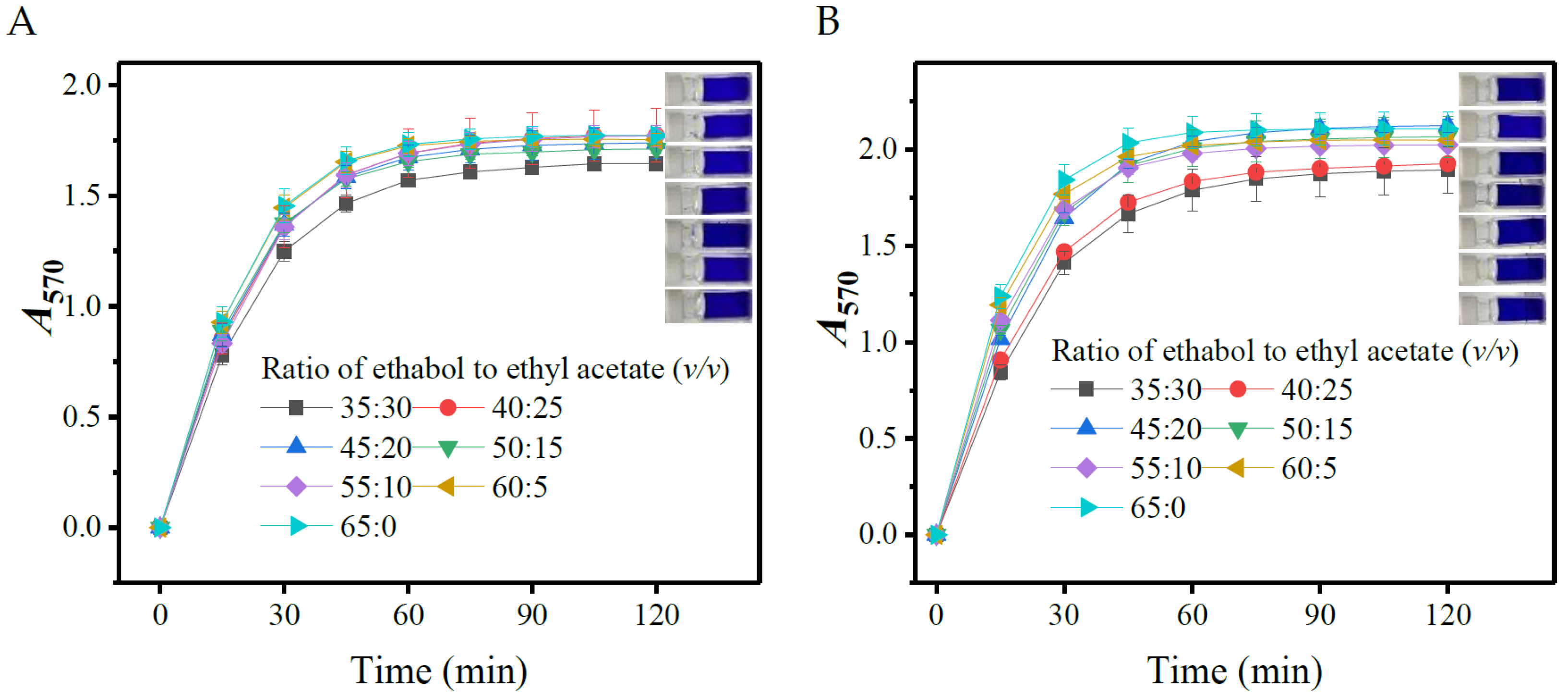 Metabolites 13 00283 g003 Metabolites 13 00283 g003