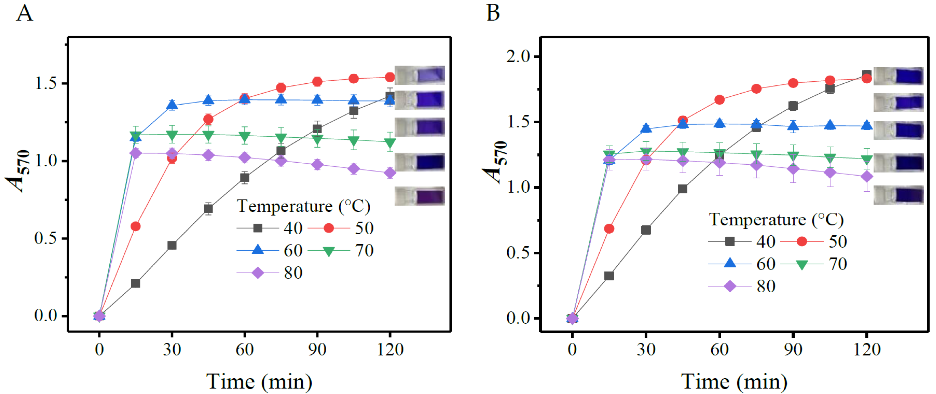 Metabolites 13 00283 g004 Metabolites 13 00283 g004