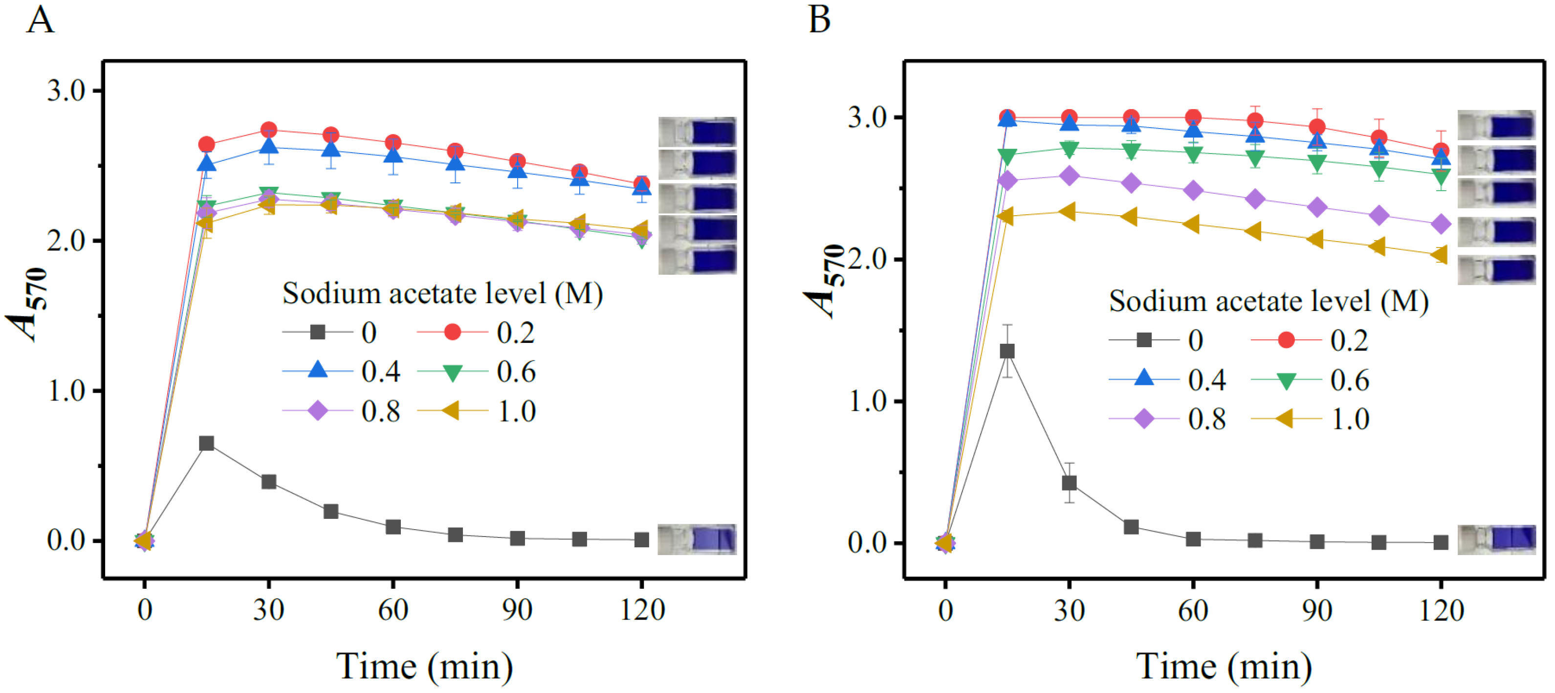 Metabolites 13 00283 g005 Metabolites 13 00283 g005