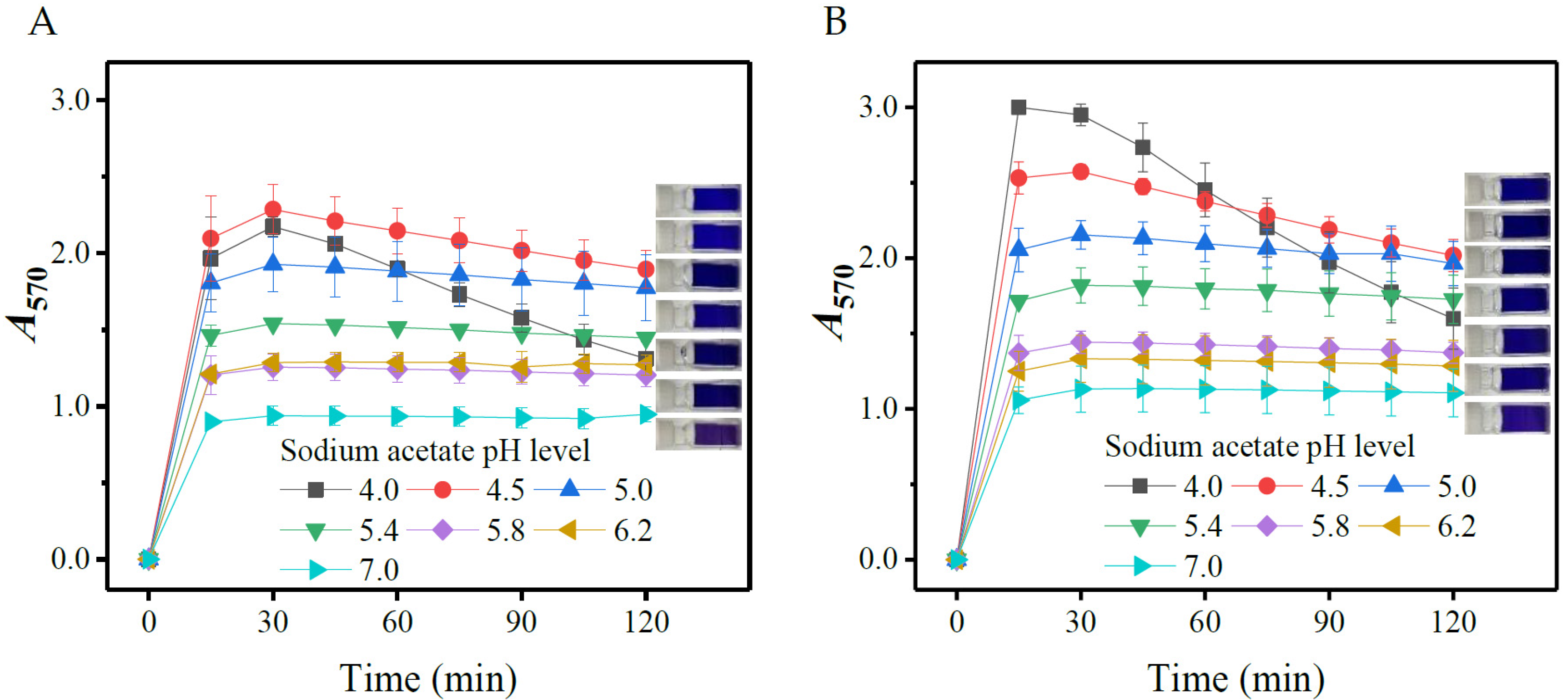 Metabolites 13 00283 g006 Metabolites 13 00283 g006
