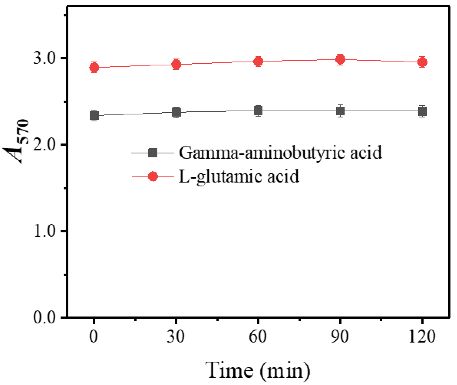 Metabolites 13 00283 g007 Metabolites 13 00283 g007