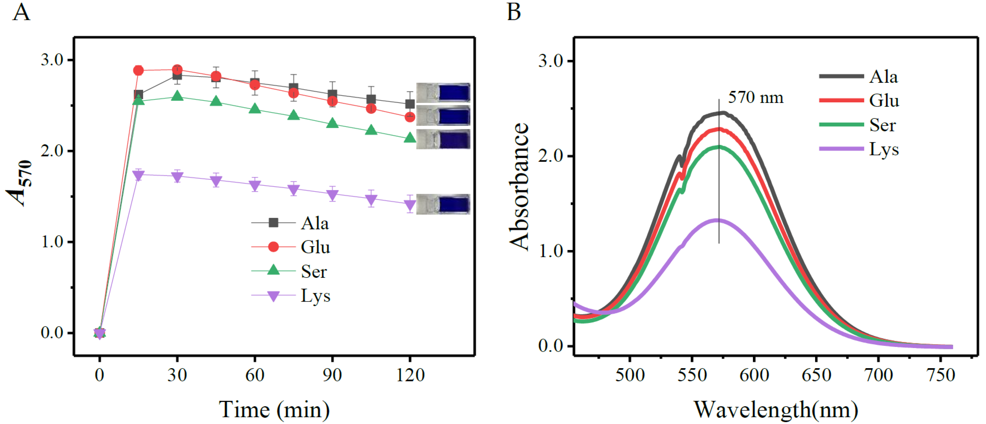 Metabolites 13 00283 g010 Metabolites 13 00283 g010