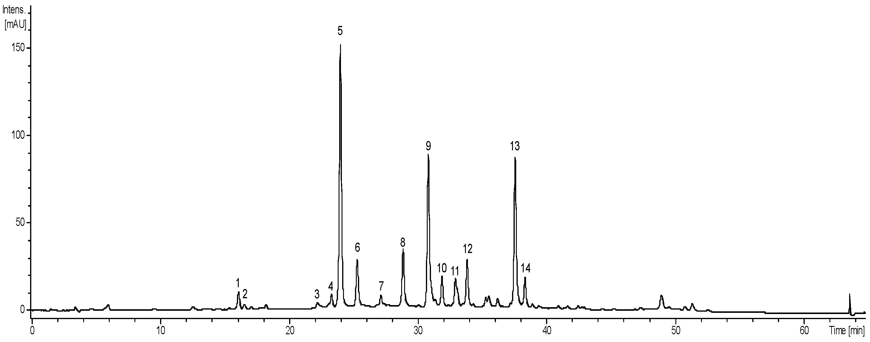 Metabolites 13 00285 g001