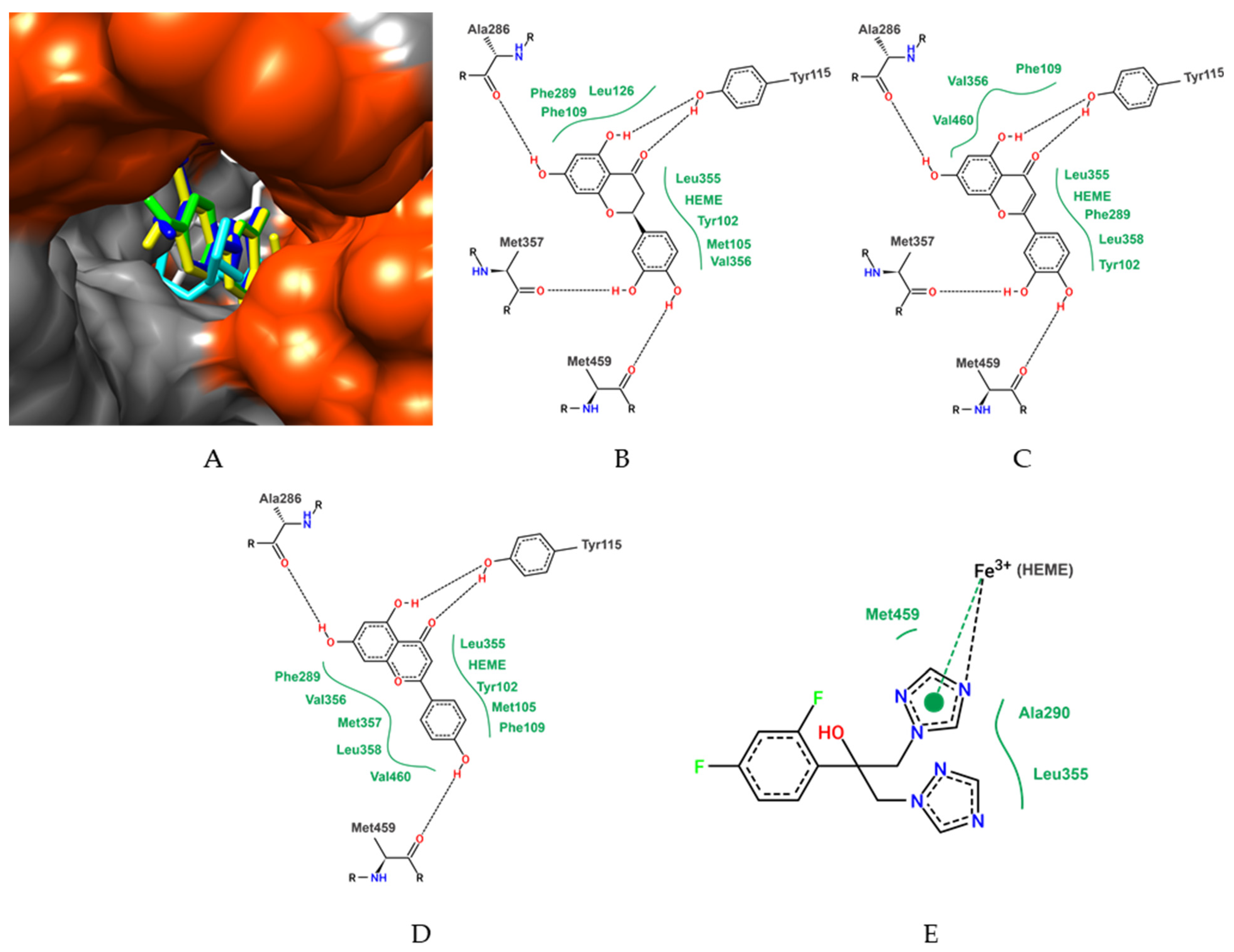 Metabolites 13 00285 g002
