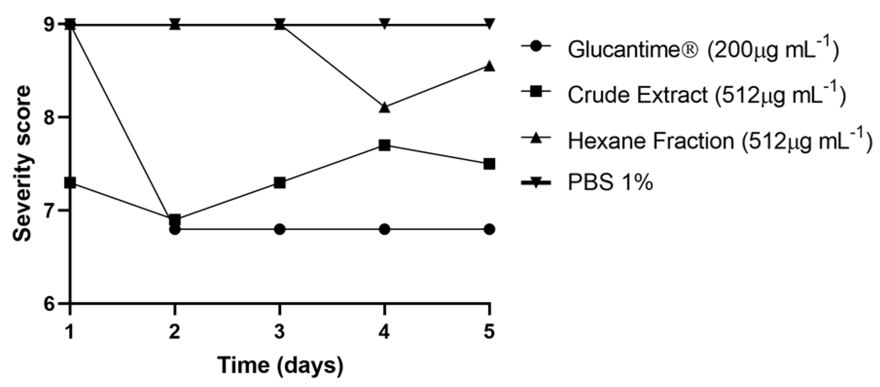 Metabolites 13 00285 g005
