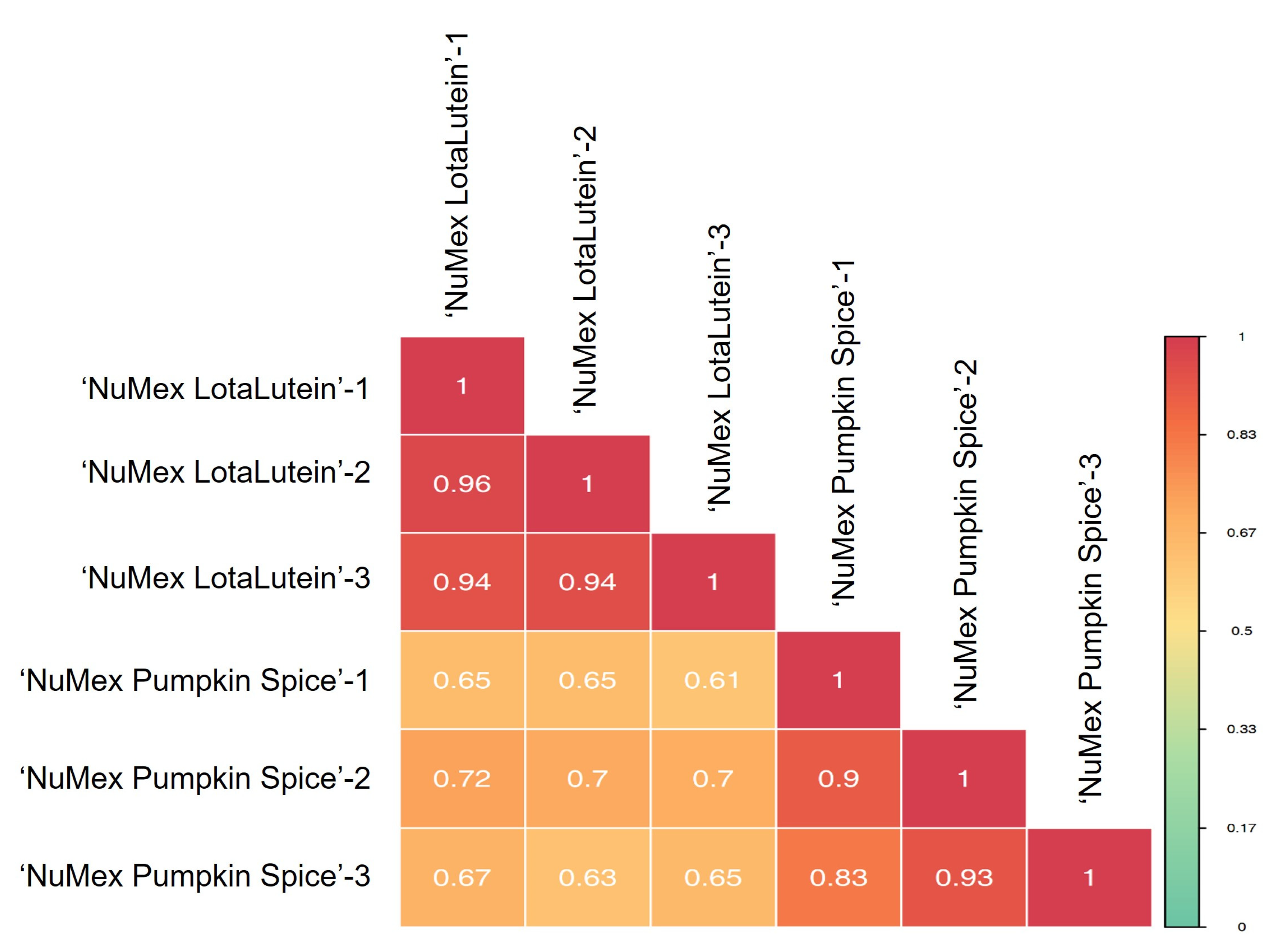 Metabolites 13 00288 g004 Metabolites 13 00288 g004