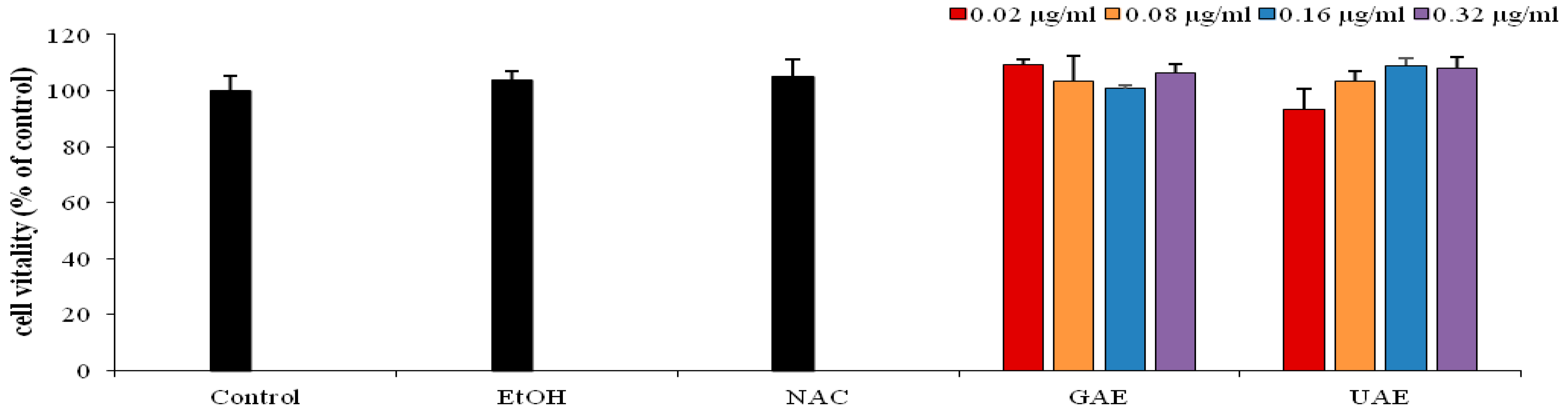 Metabolites 13 00290 g004 Metabolites 13 00290 g004