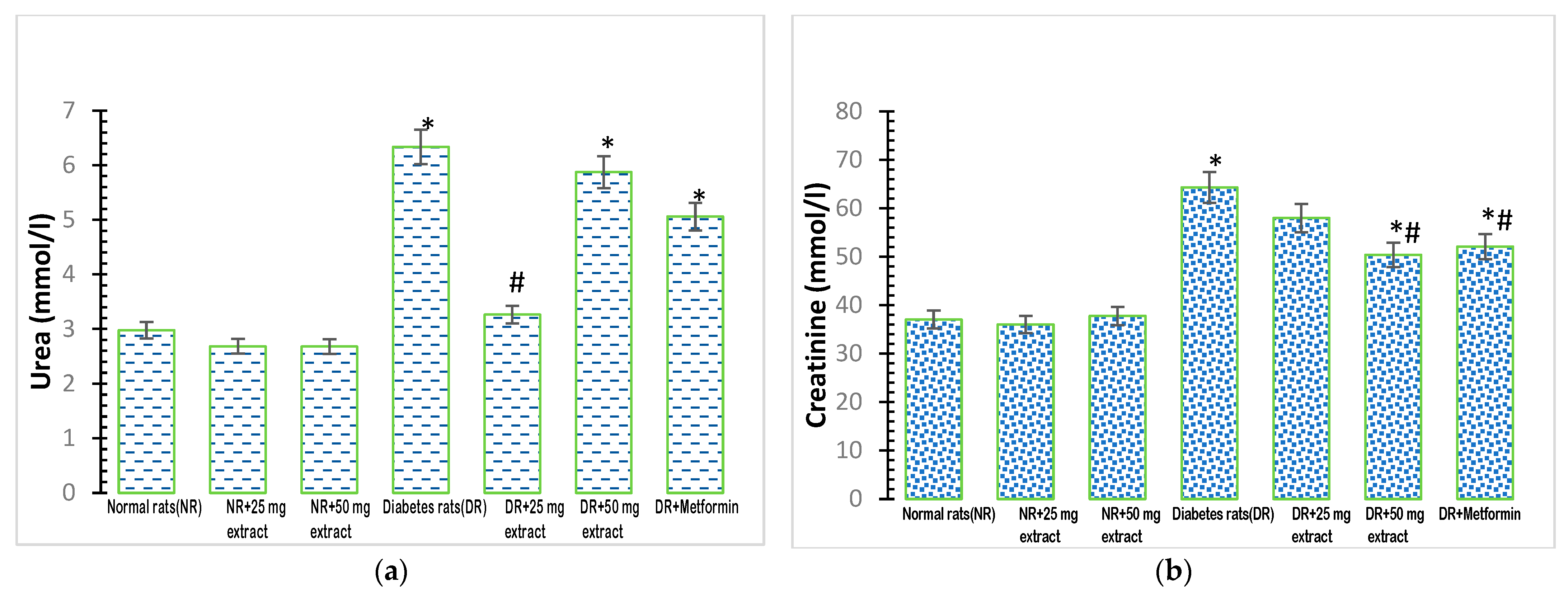Metabolites 13 00292 g002