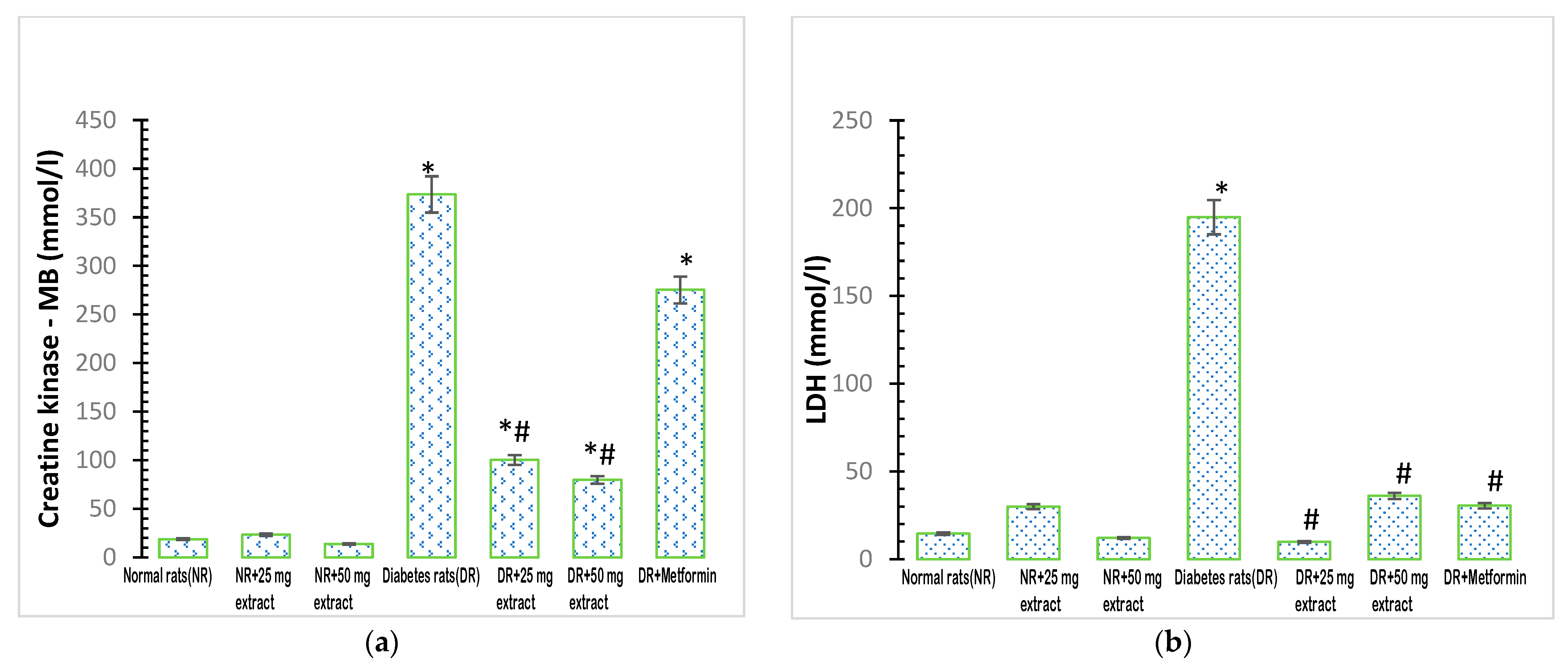 Metabolites 13 00292 g003