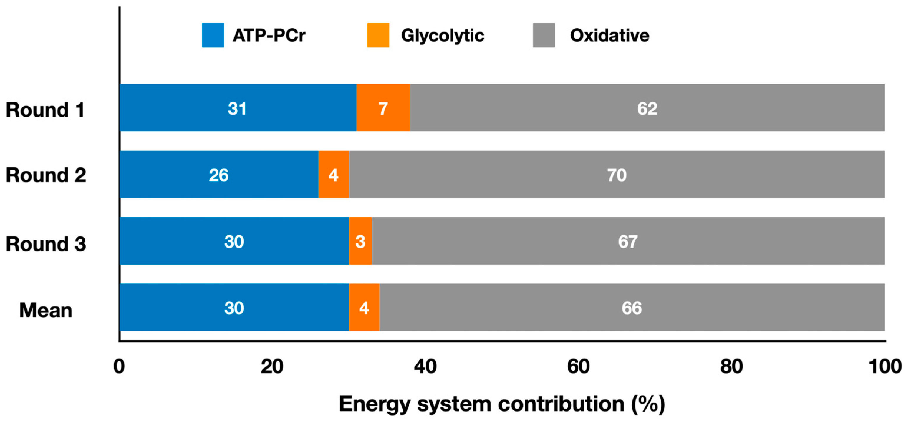 Metabolites 13 00297 g002 Metabolites 13 00297 g002